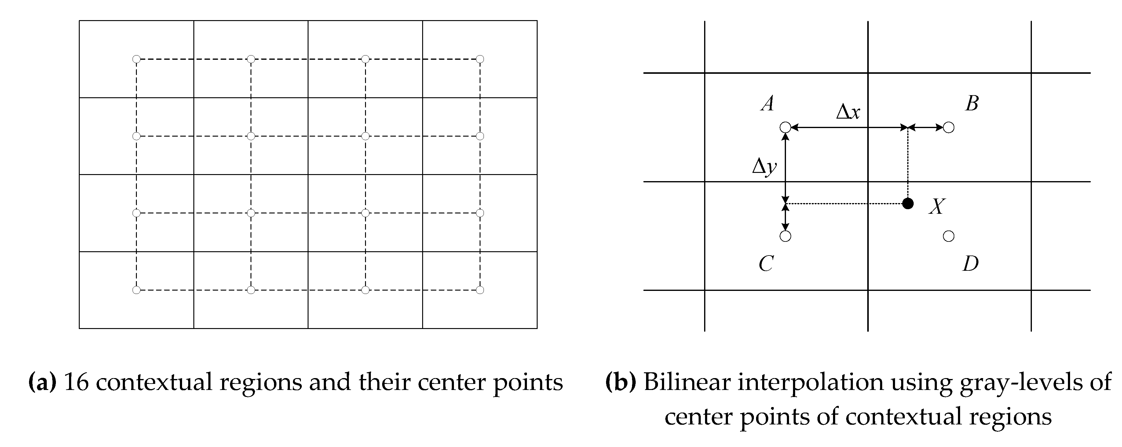 Preprints 81872 g003