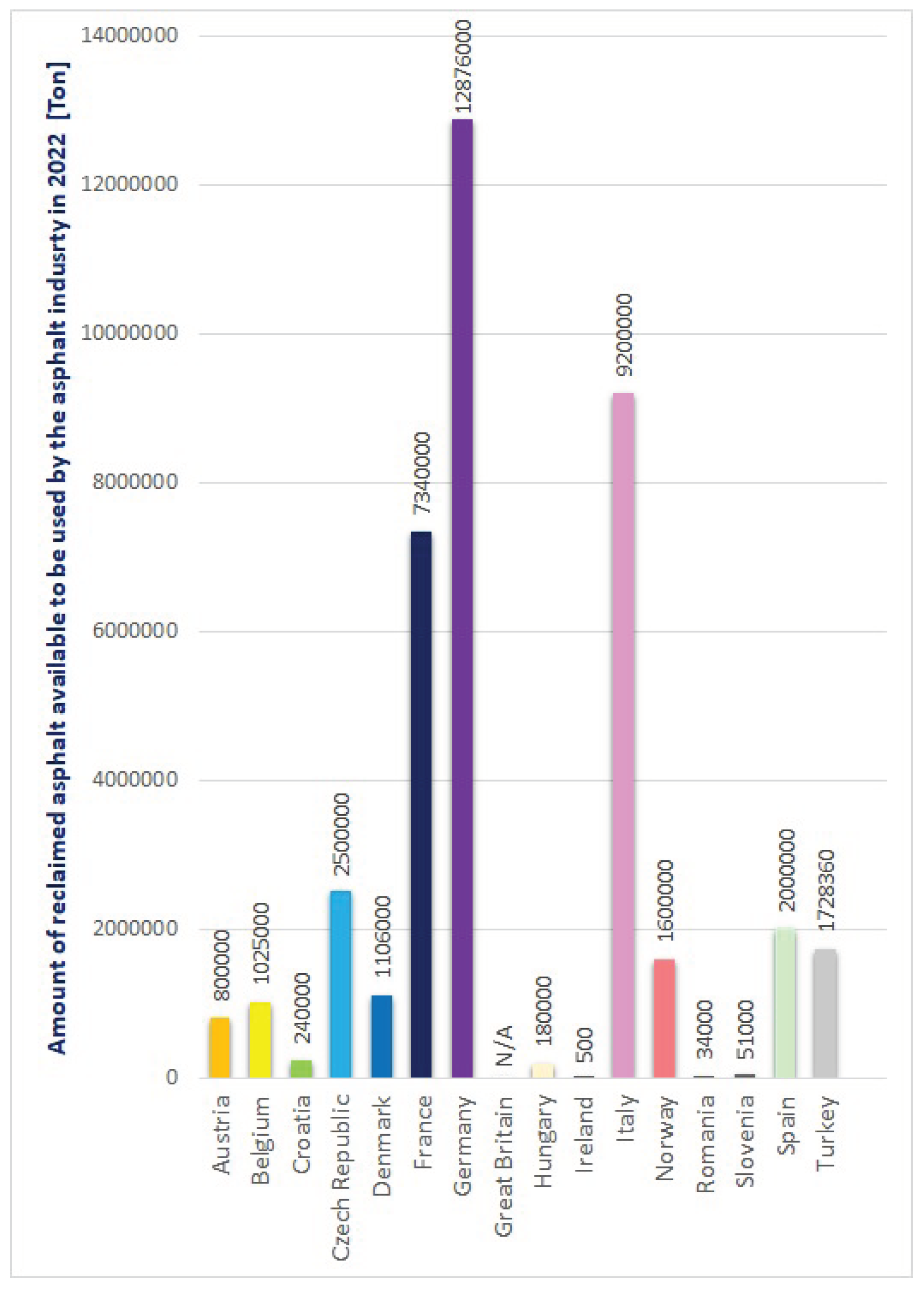 Preprints 159187 g001