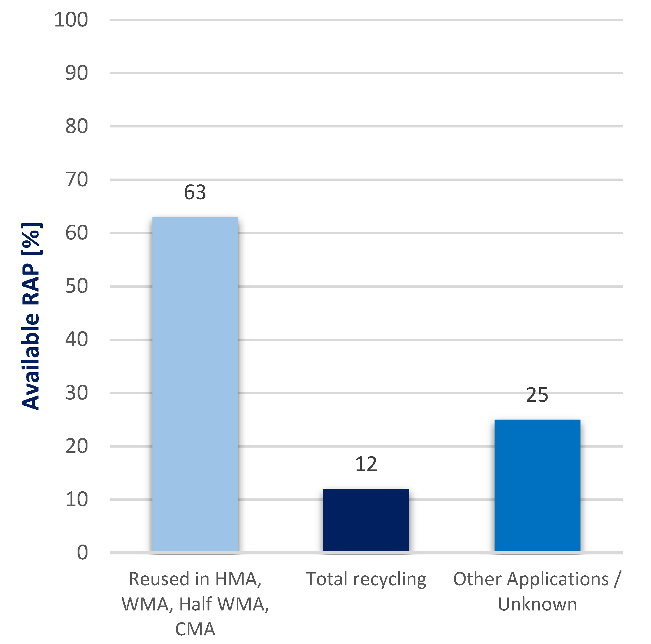 Preprints 159187 g002