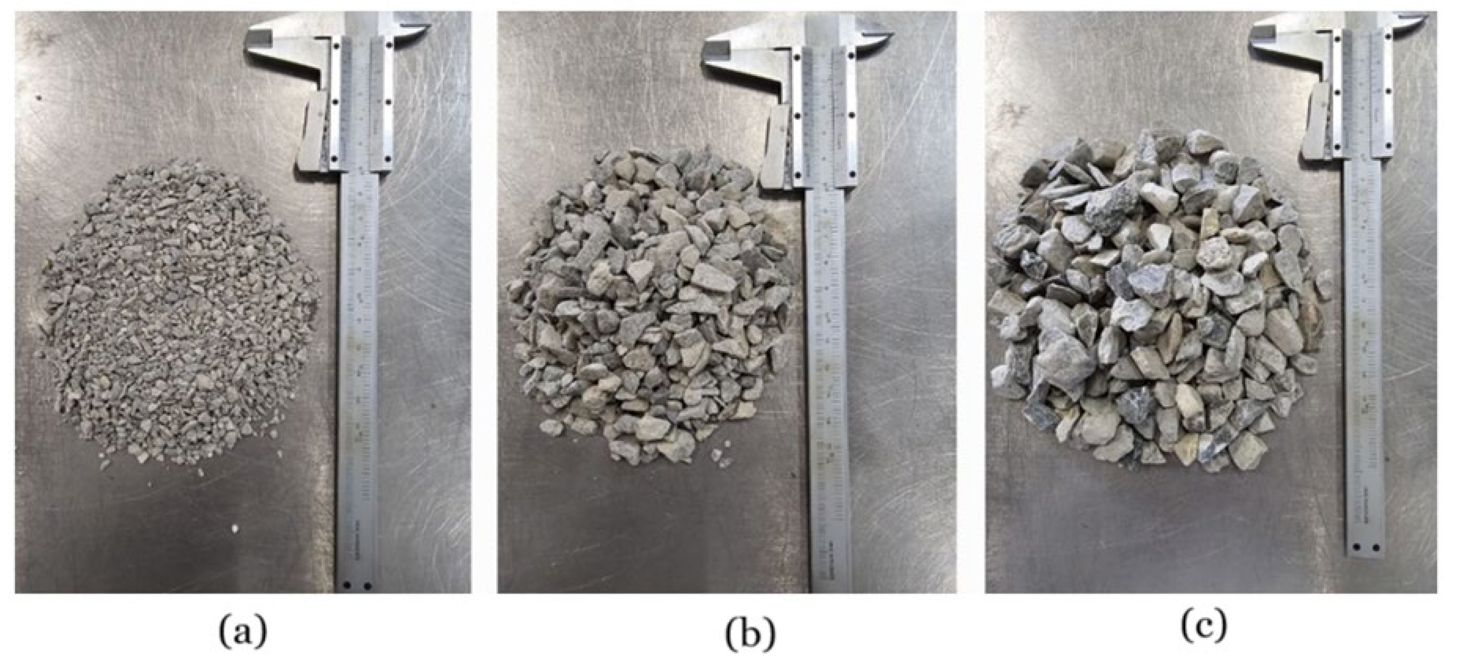 Preprints 159187 g003