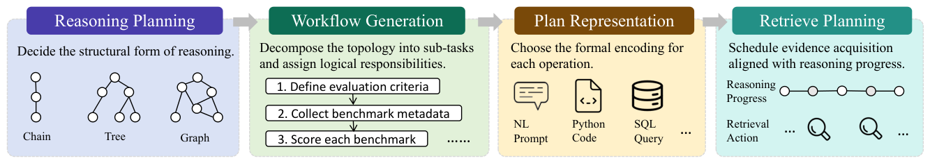 Preprints 218252 g004