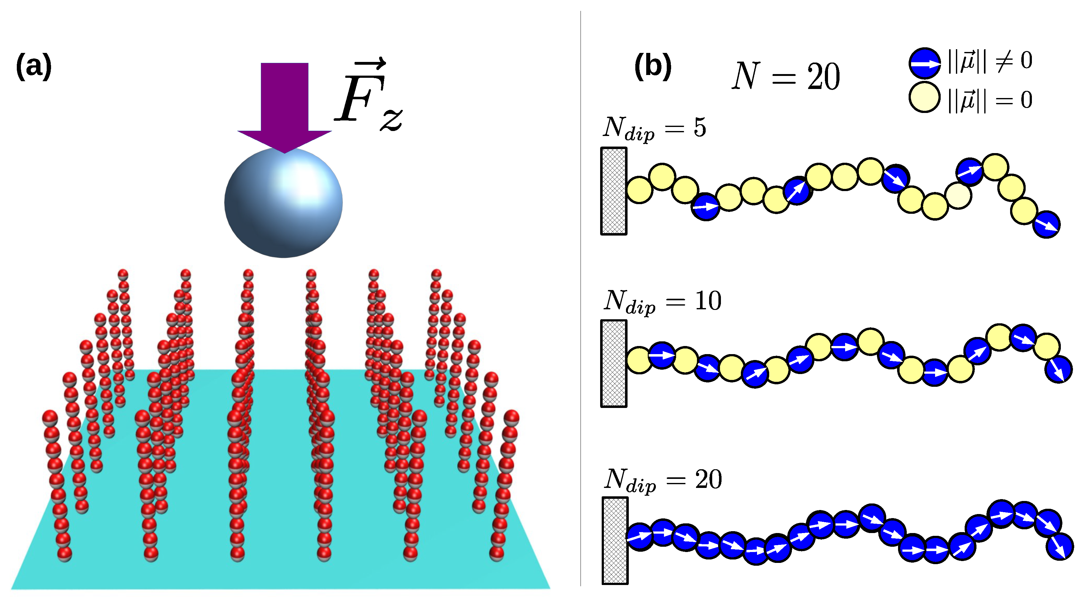 Preprints 143135 g001