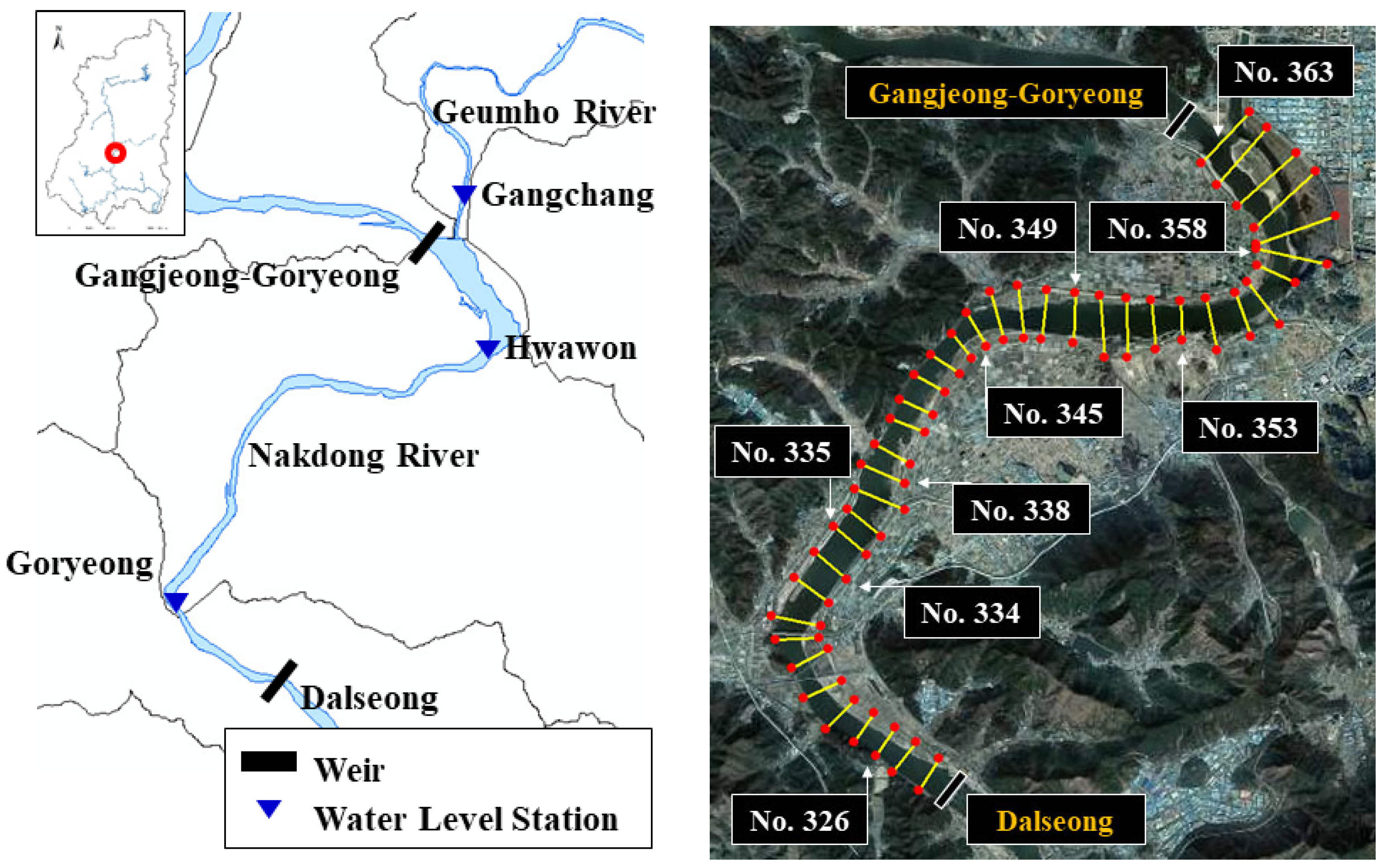 Preprints 193783 g001