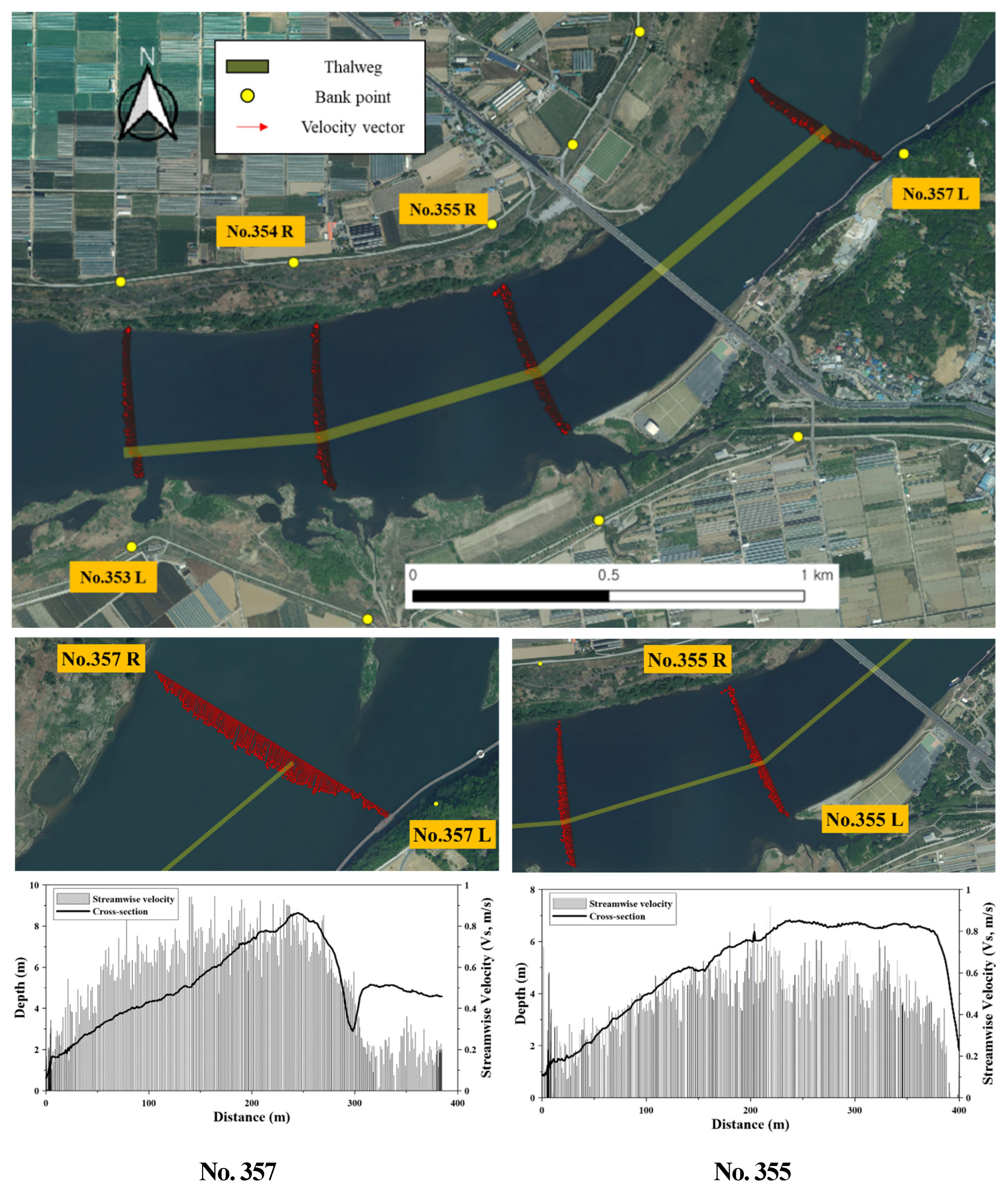 Preprints 193783 g007