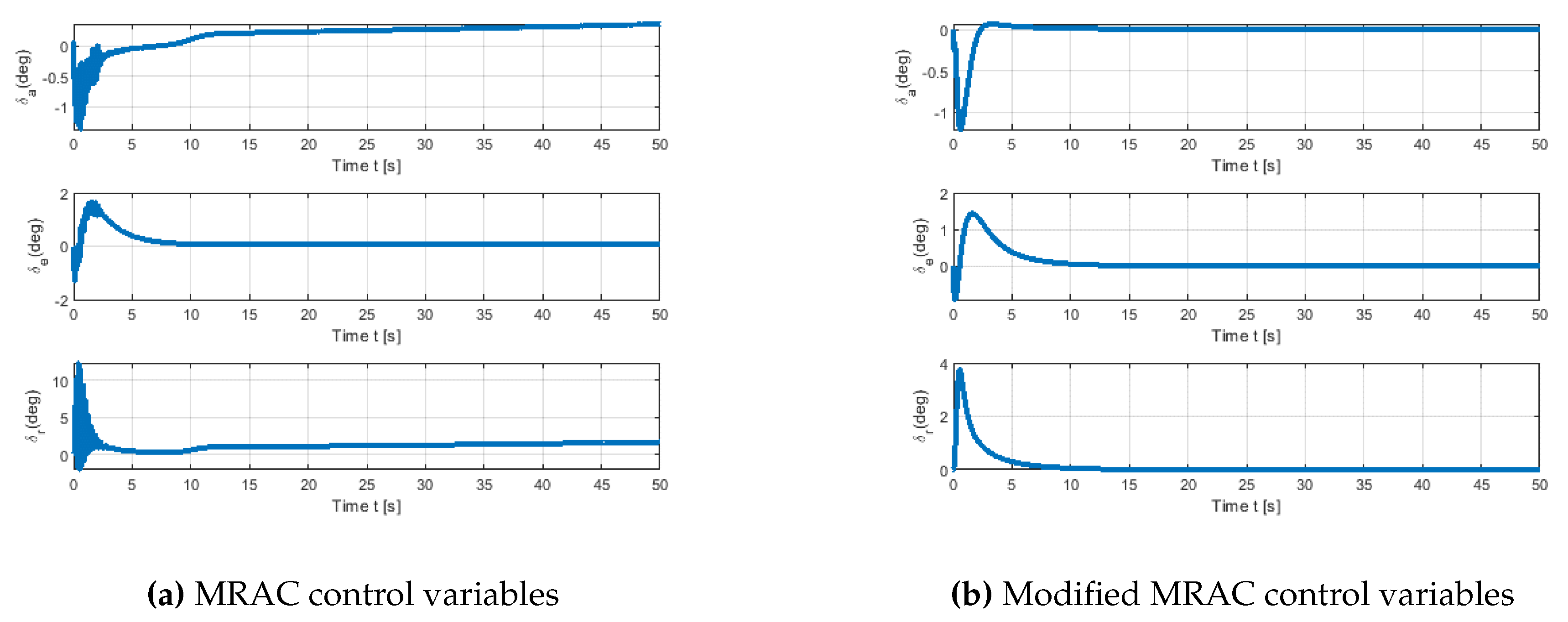 Preprints 112465 g011