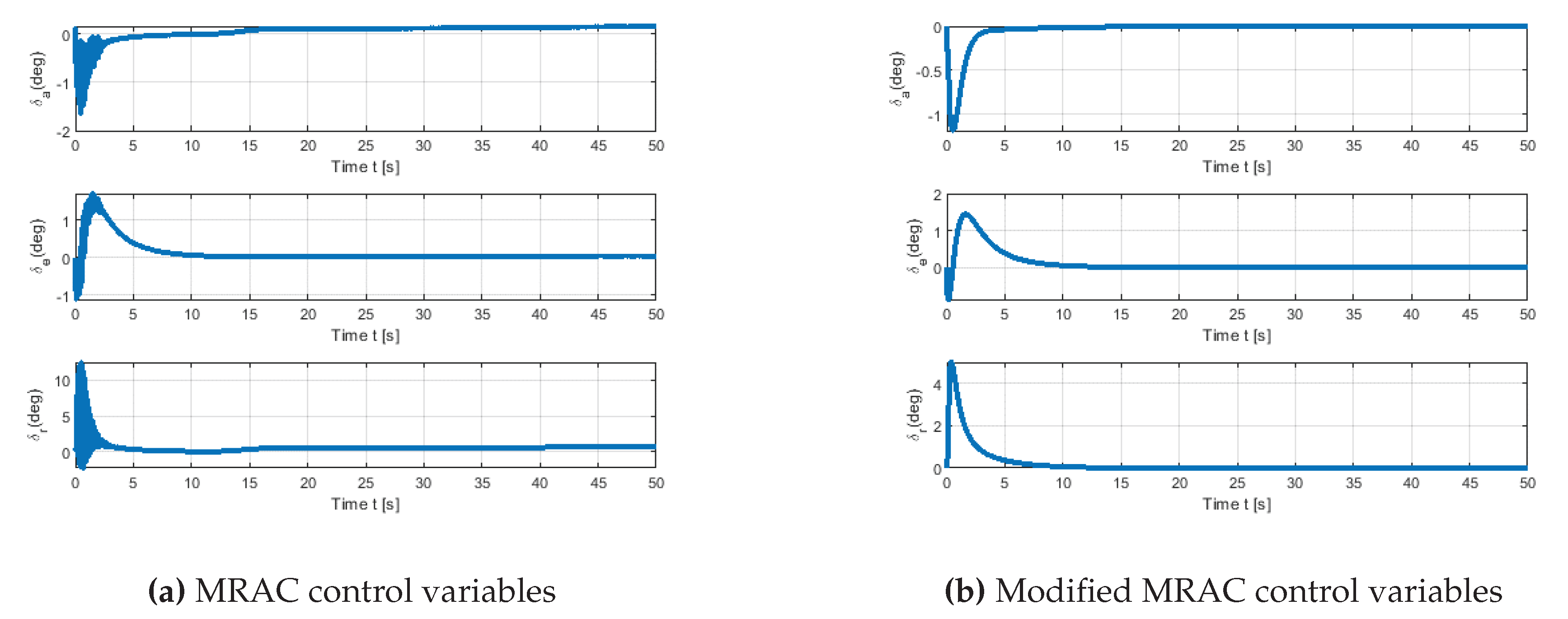 Preprints 112465 g016