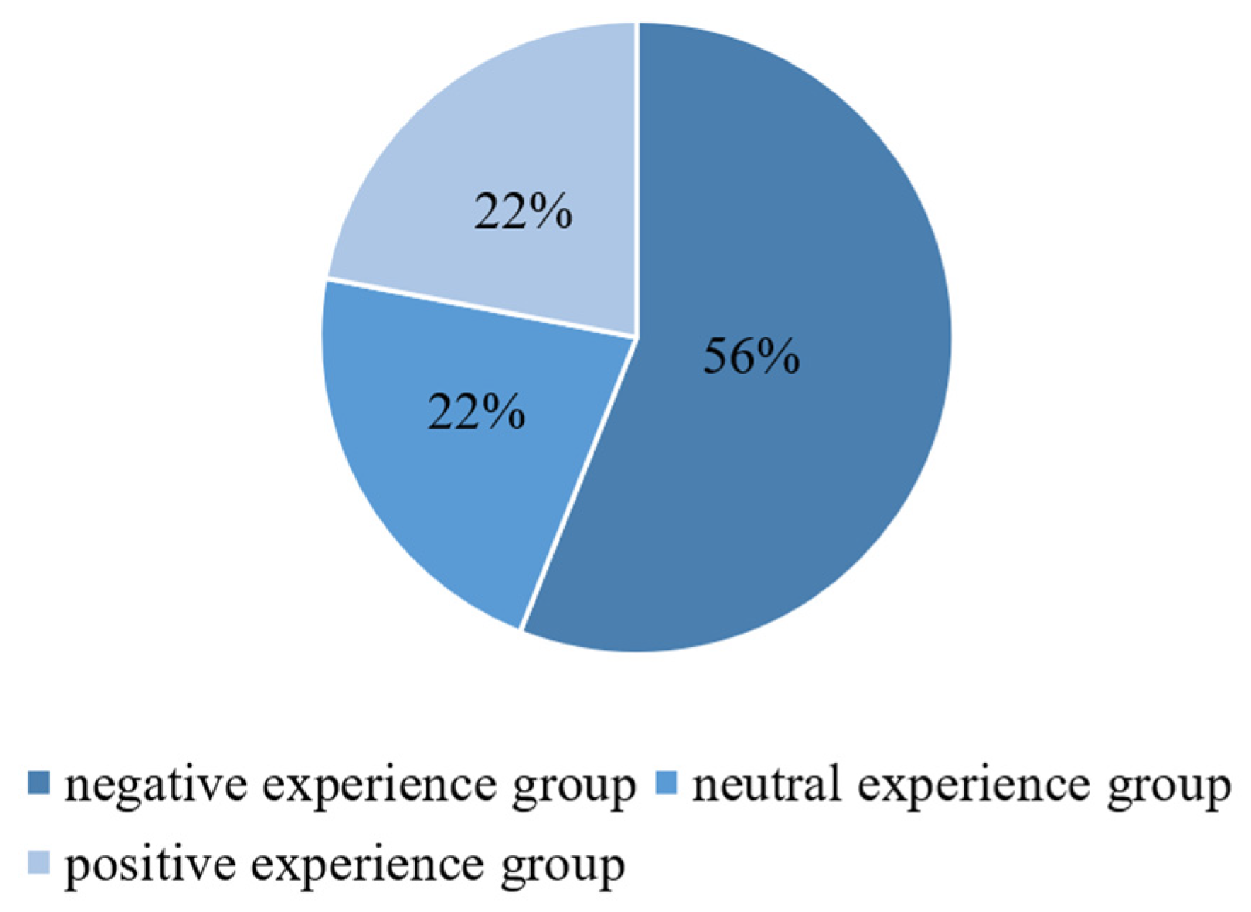 Preprints 105490 g008