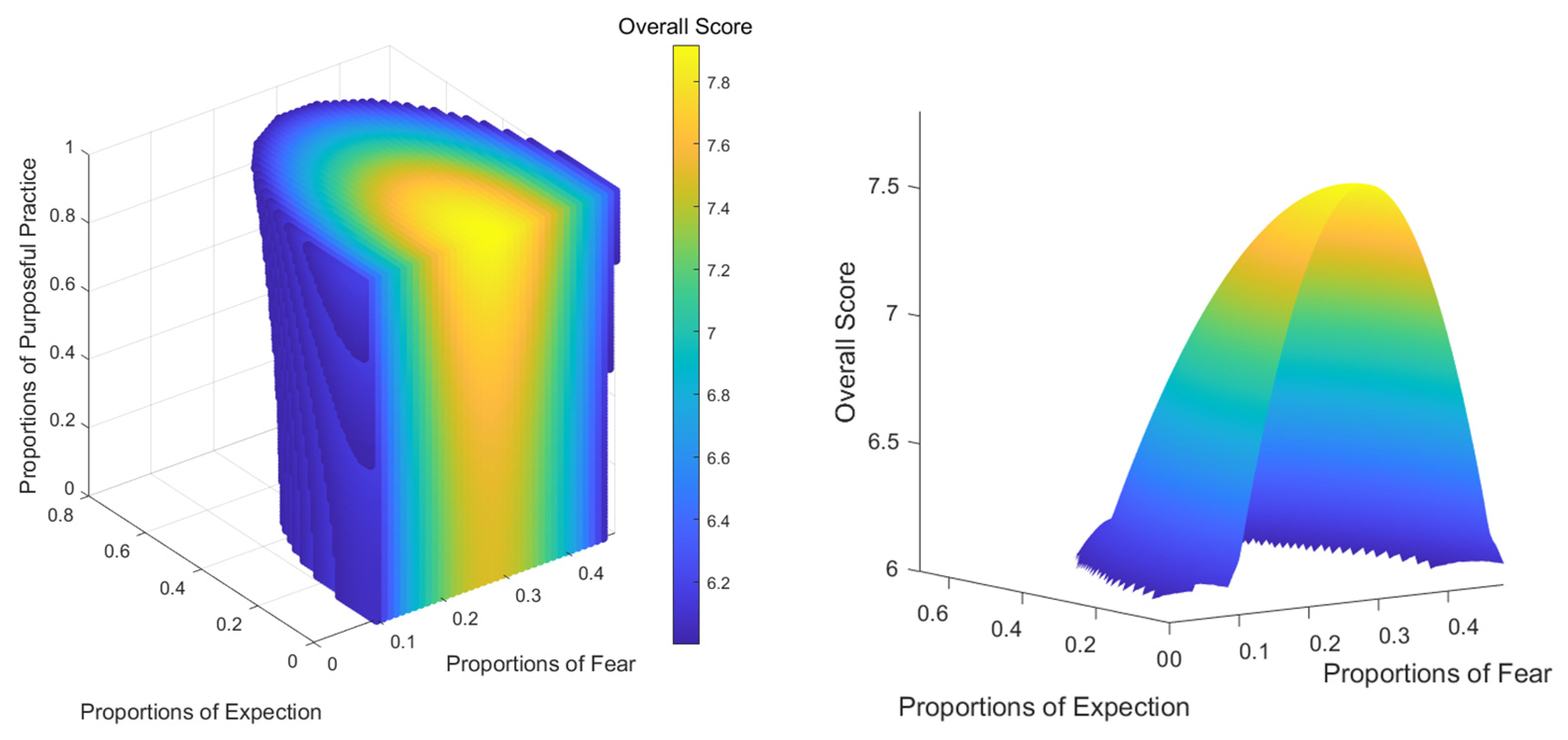 Preprints 105490 g018