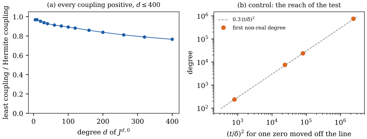 Preprints 237341 g006