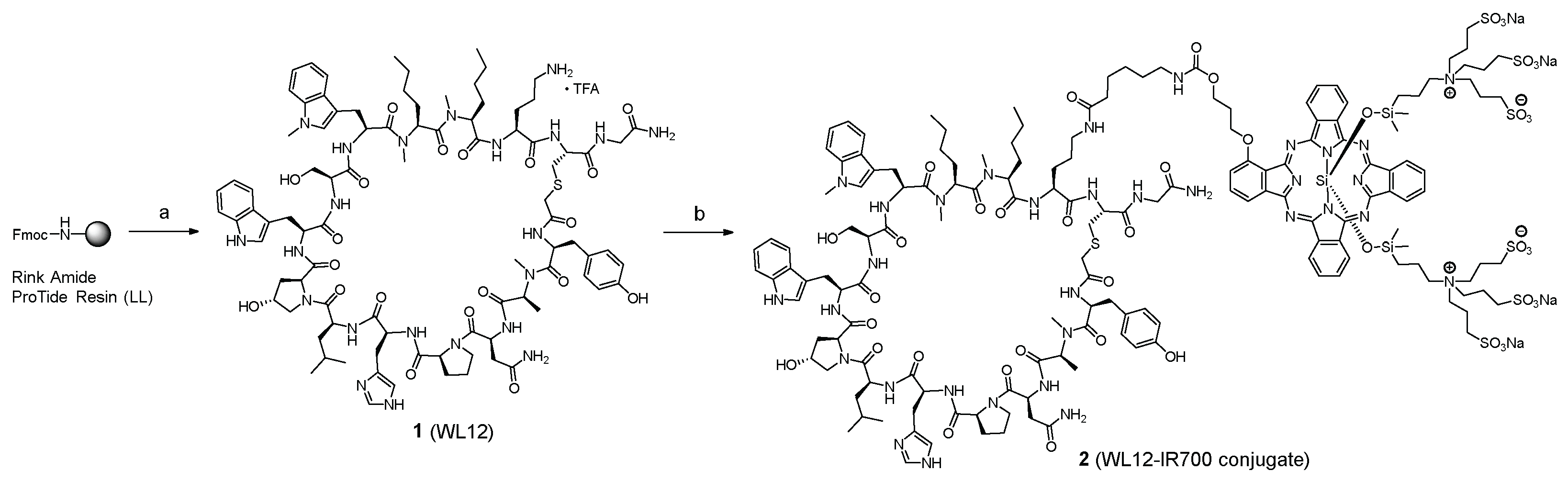 Preprints 182474 sch001