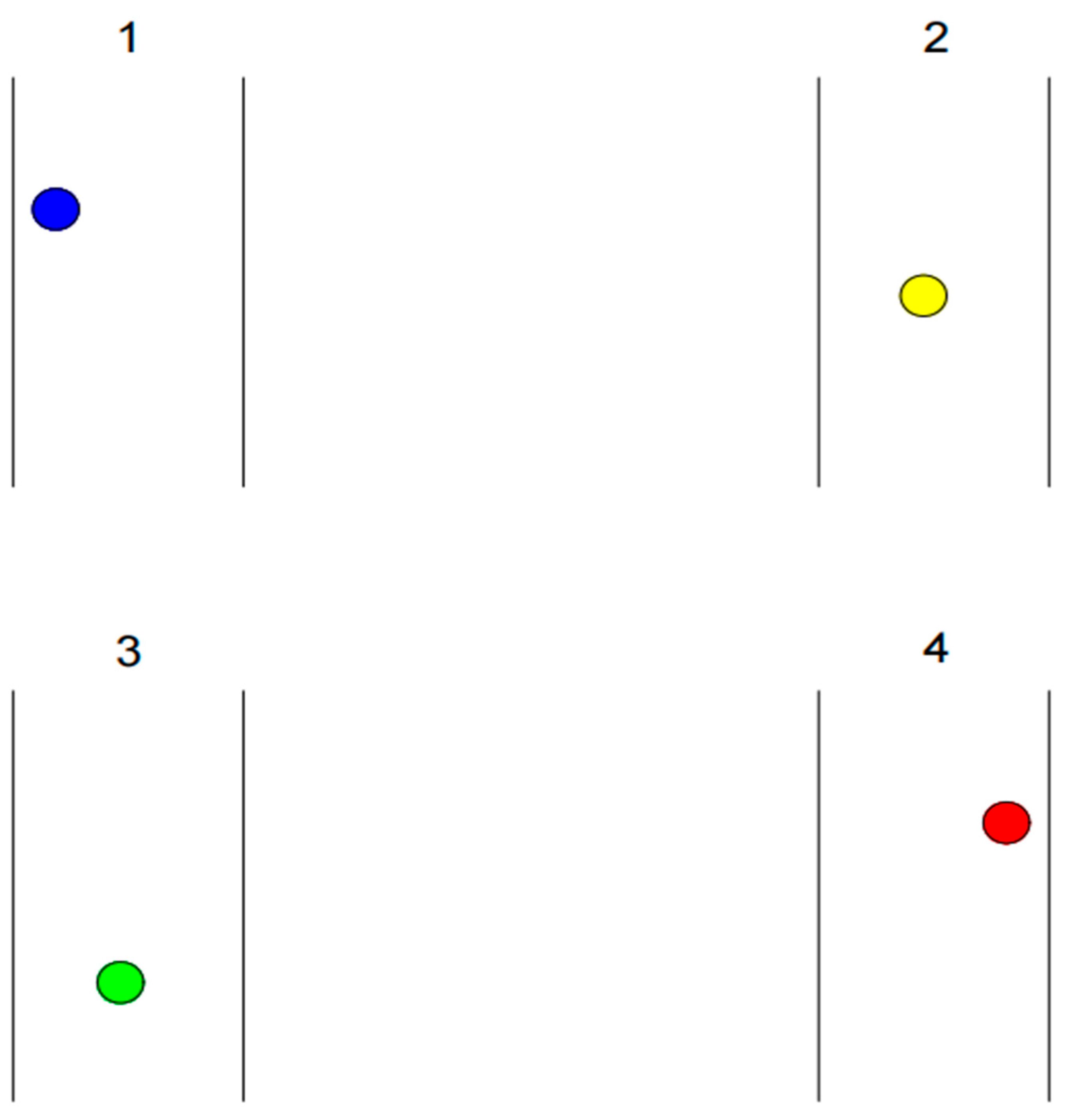 Preprints 160799 g005