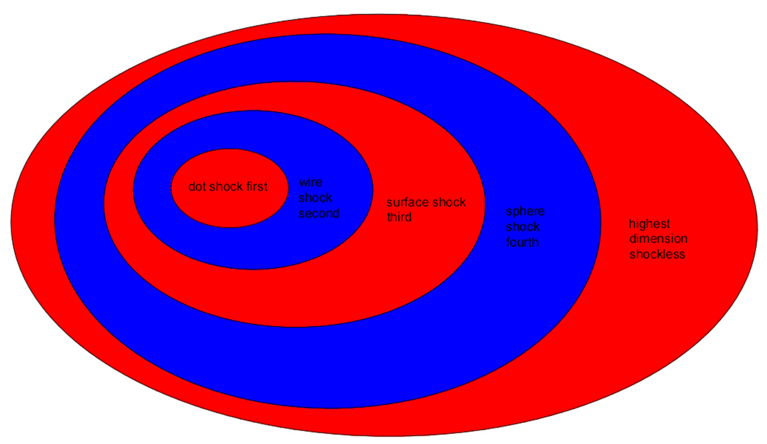 Preprints 160799 g008
