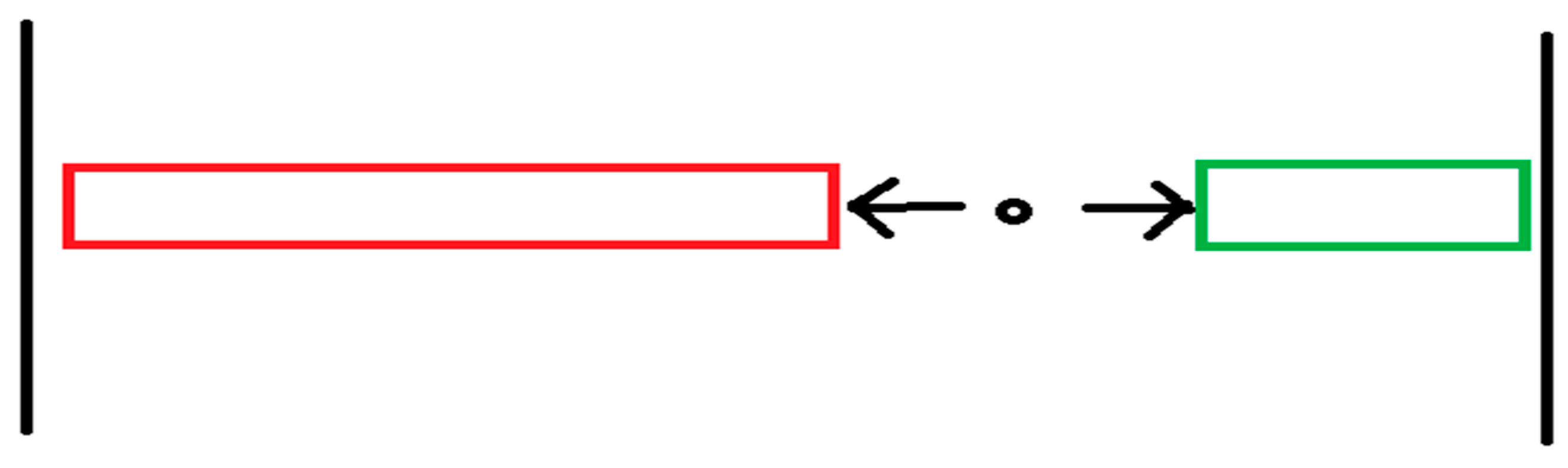 Preprints 160799 g010