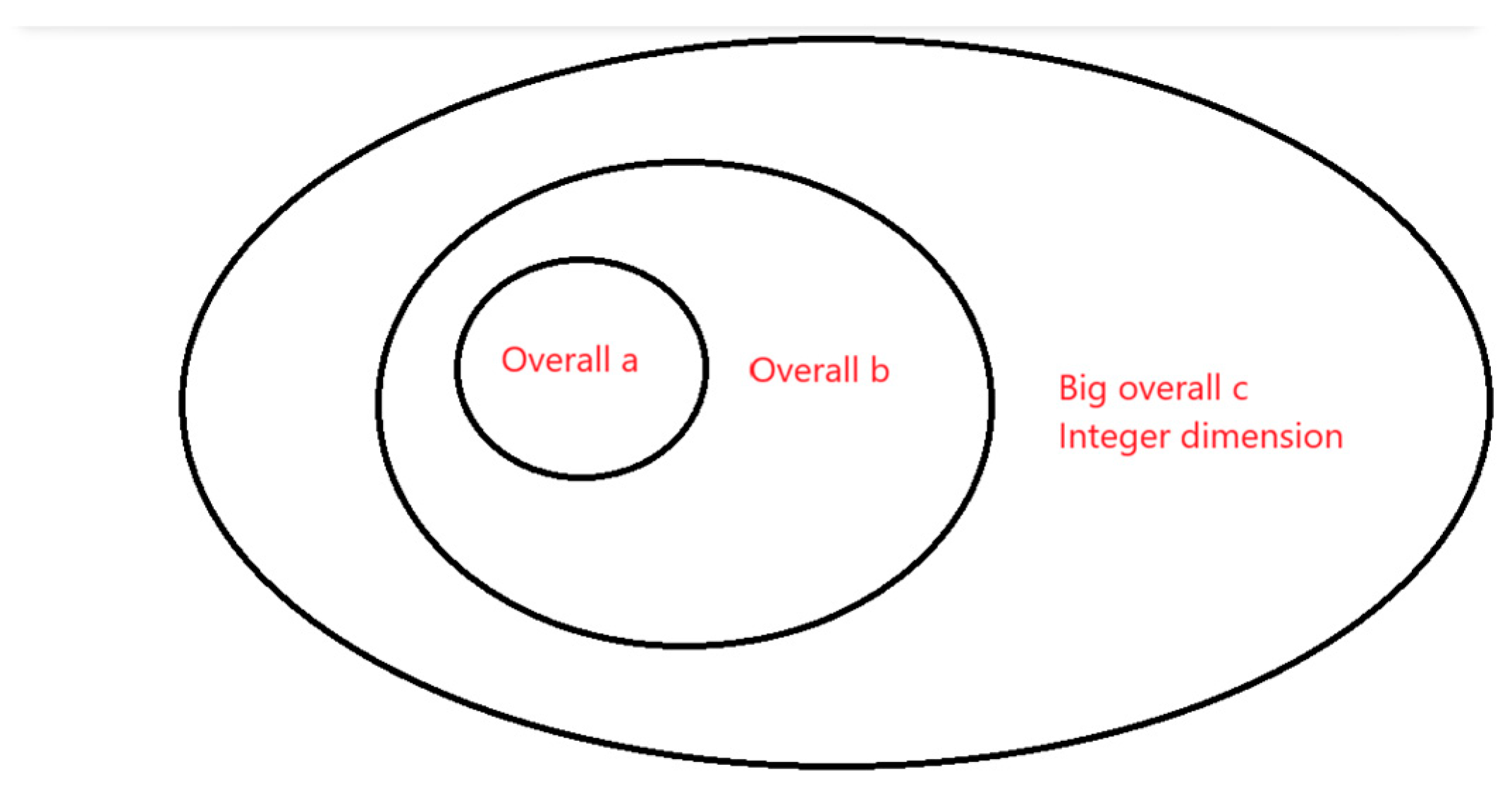 Preprints 160799 g018