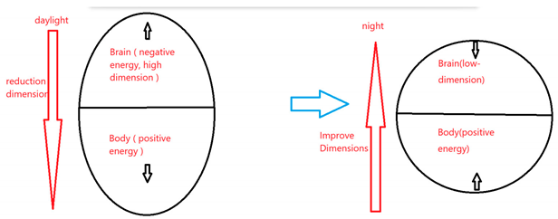 Preprints 160799 i001
