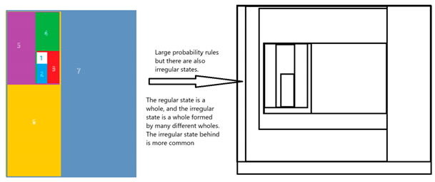 Preprints 160799 i002