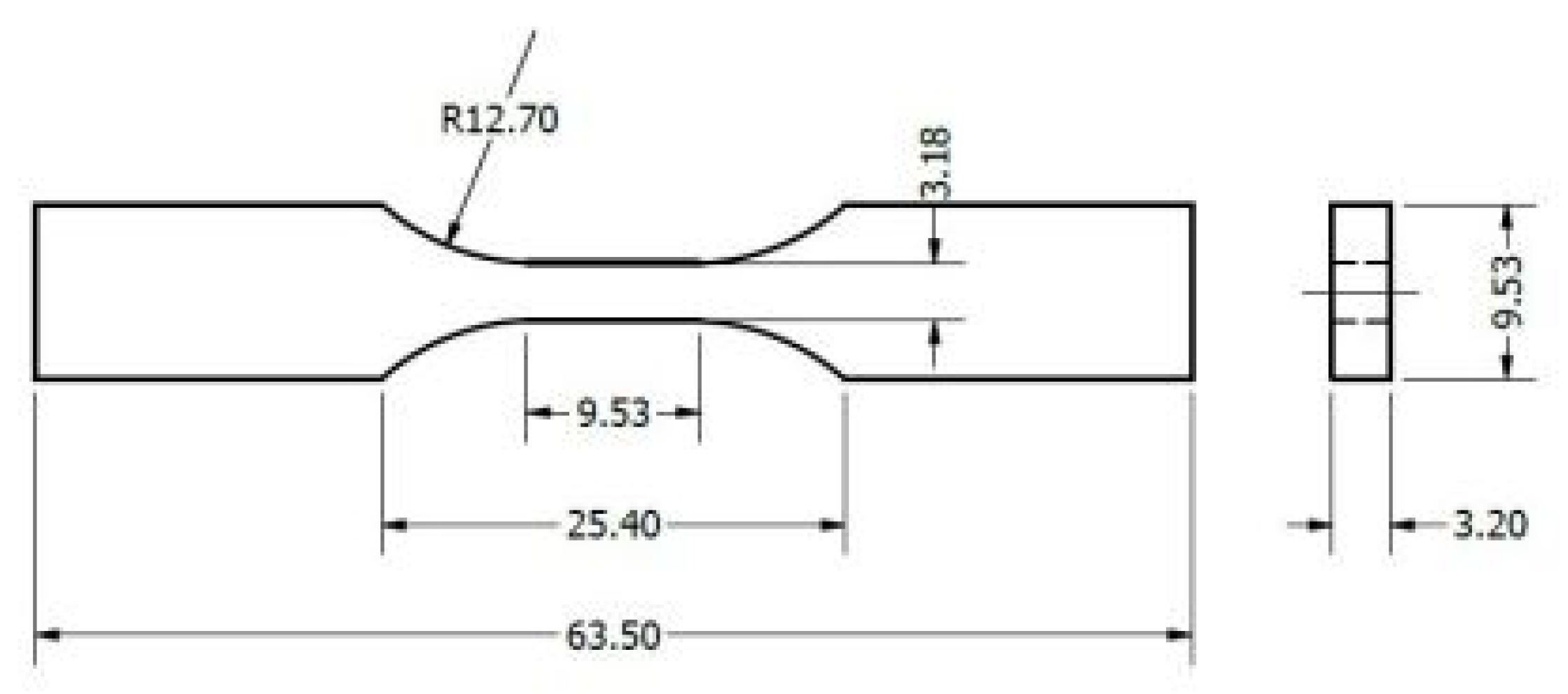 Preprints 141729 g003