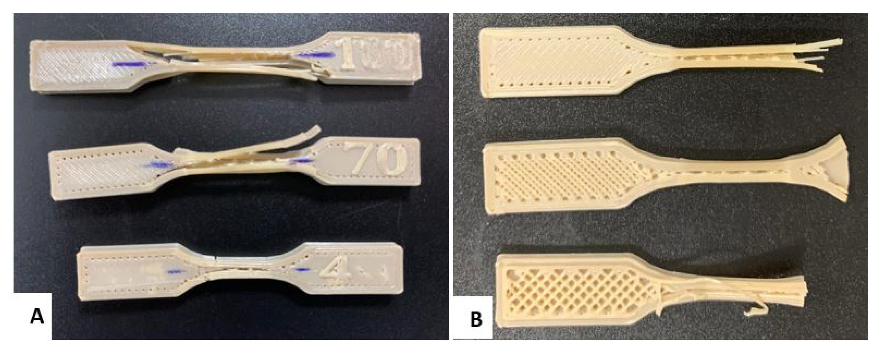Preprints 141729 g011