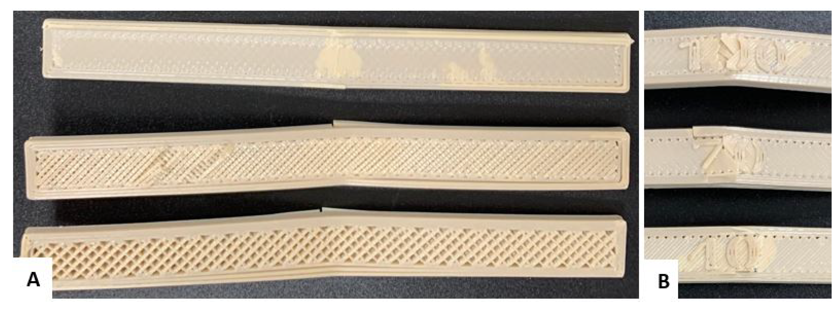 Preprints 141729 g015