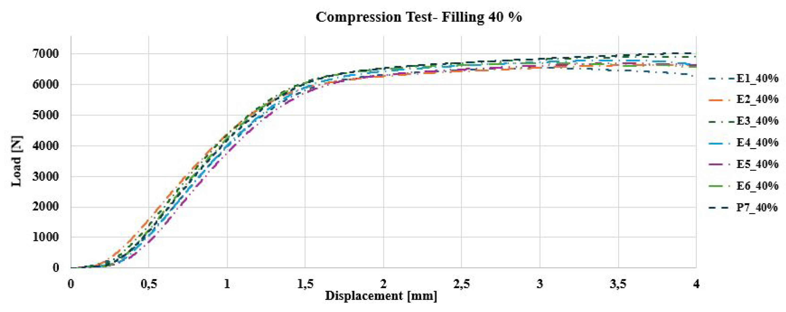 Preprints 141729 g016