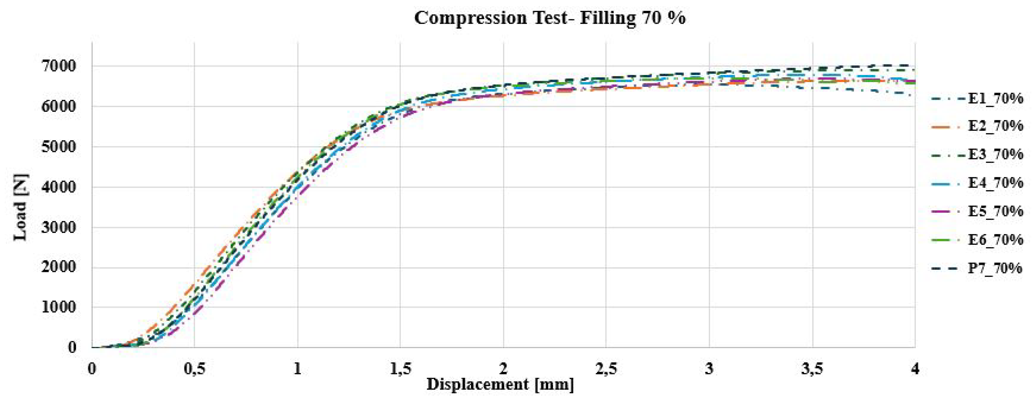 Preprints 141729 g017
