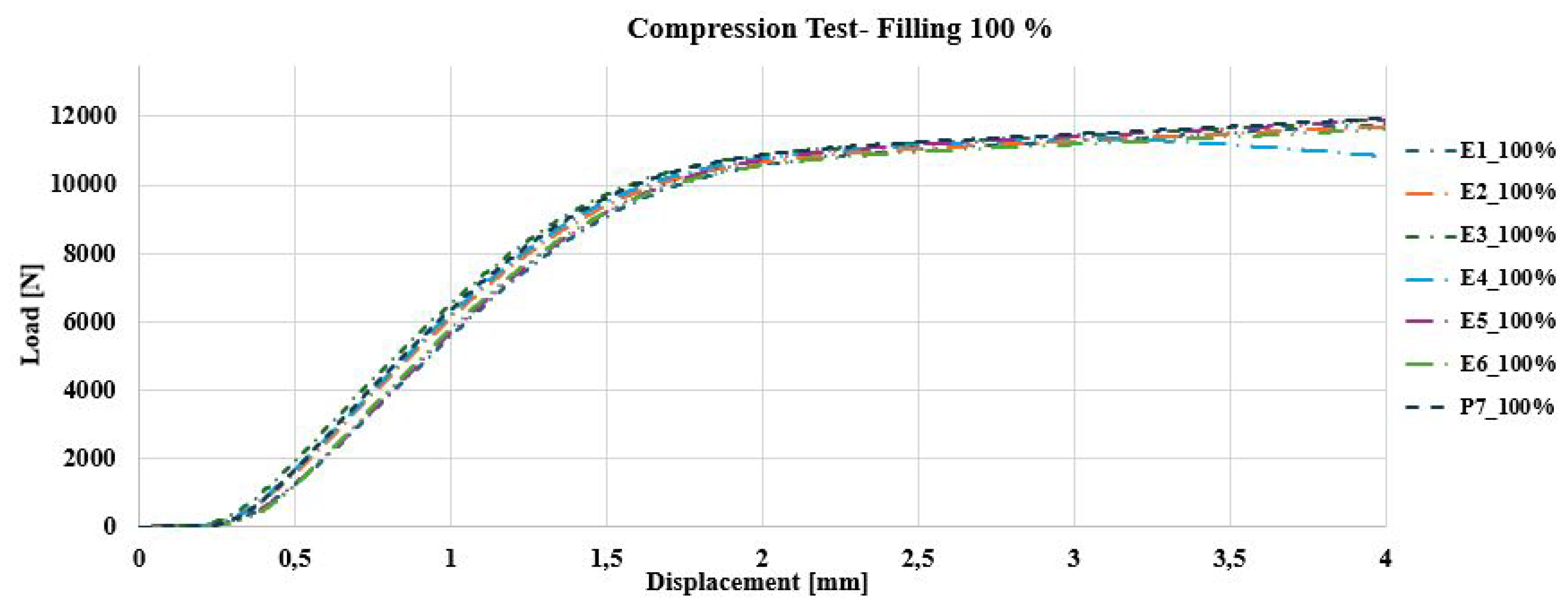 Preprints 141729 g018