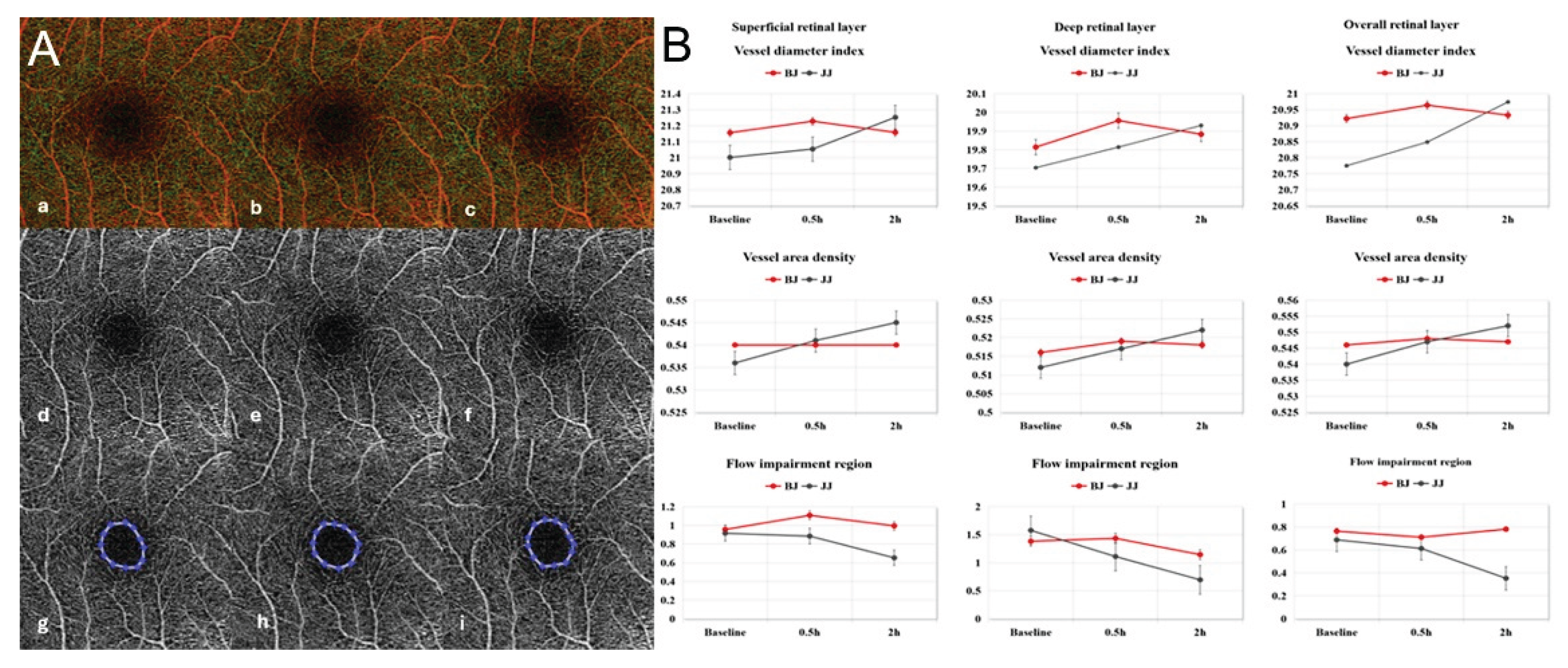 Preprints 167675 g007
