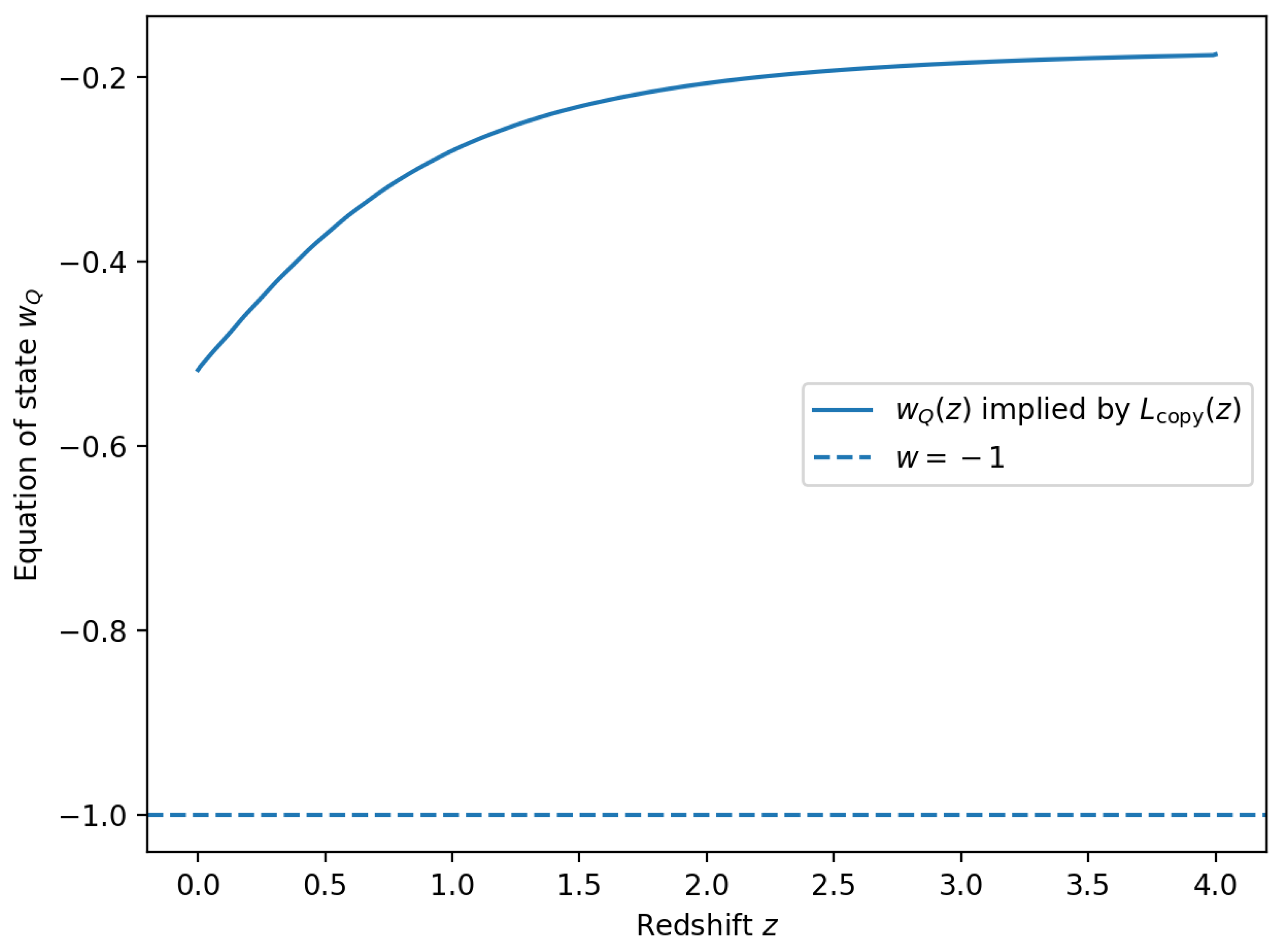 Preprints 193249 g006