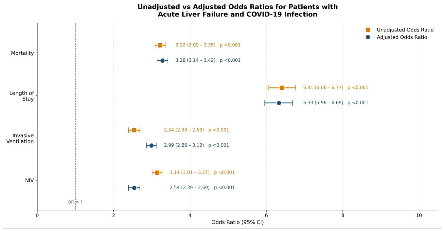 Preprints 218162 g011