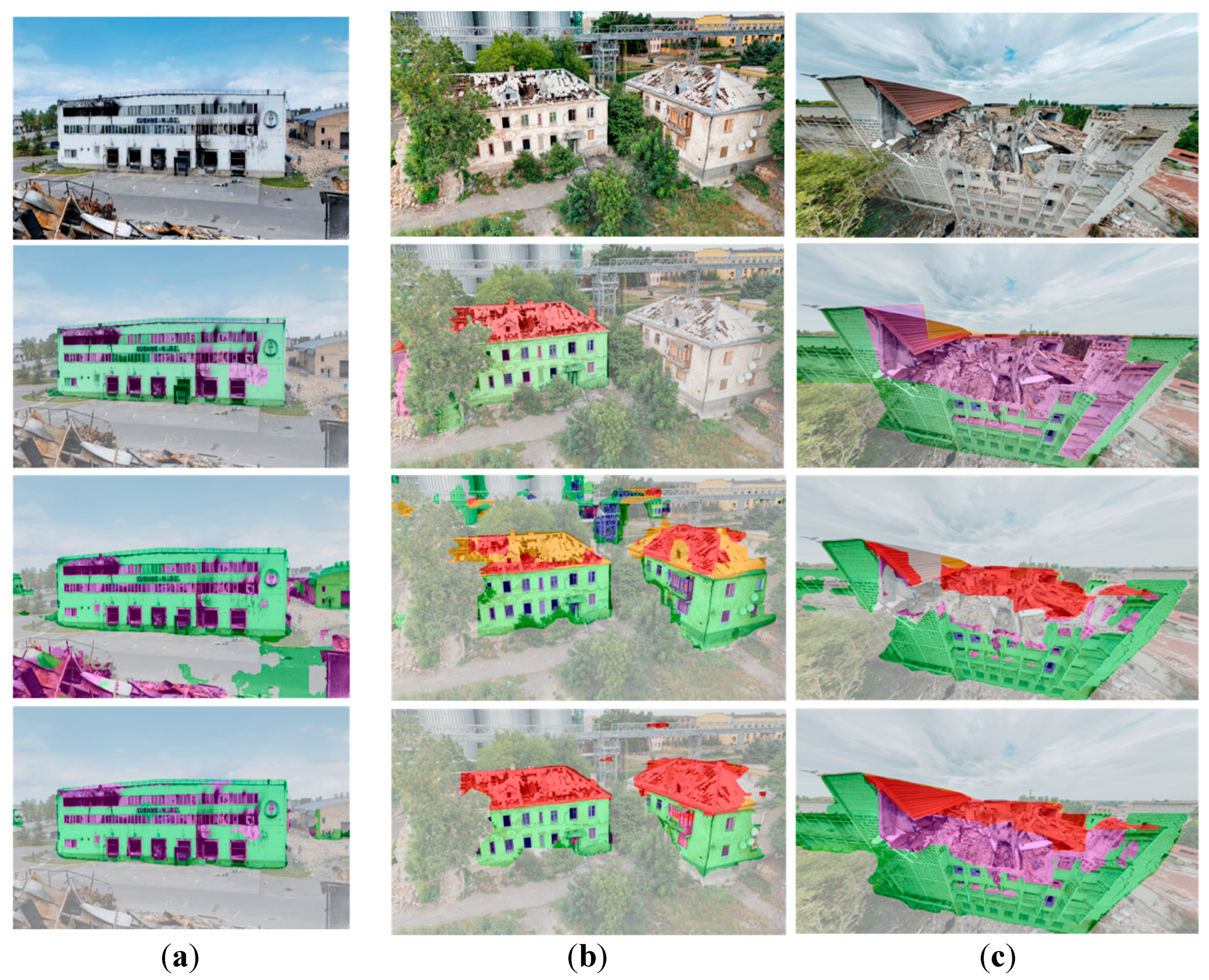 Preprints 195949 g006