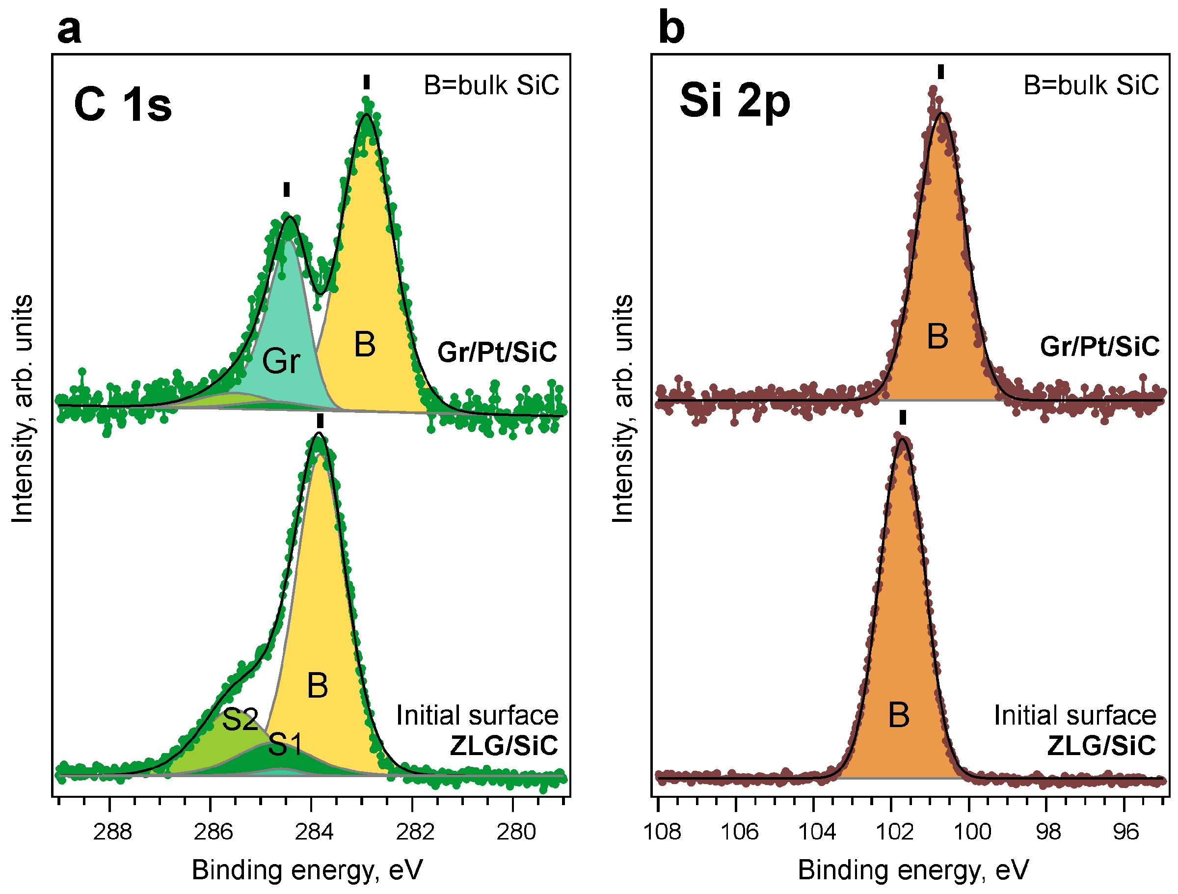 Preprints 87991 g001