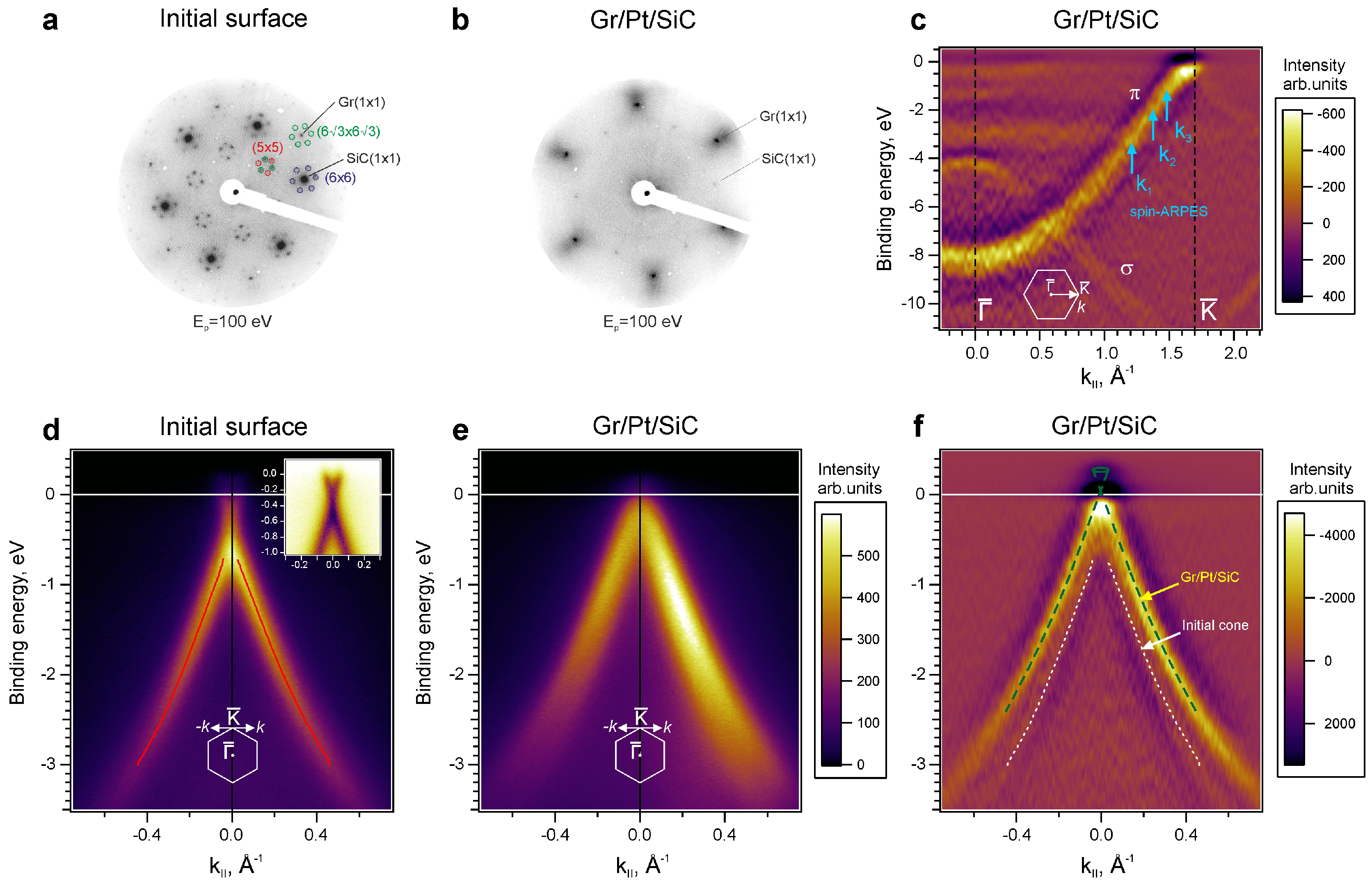 Preprints 87991 g003