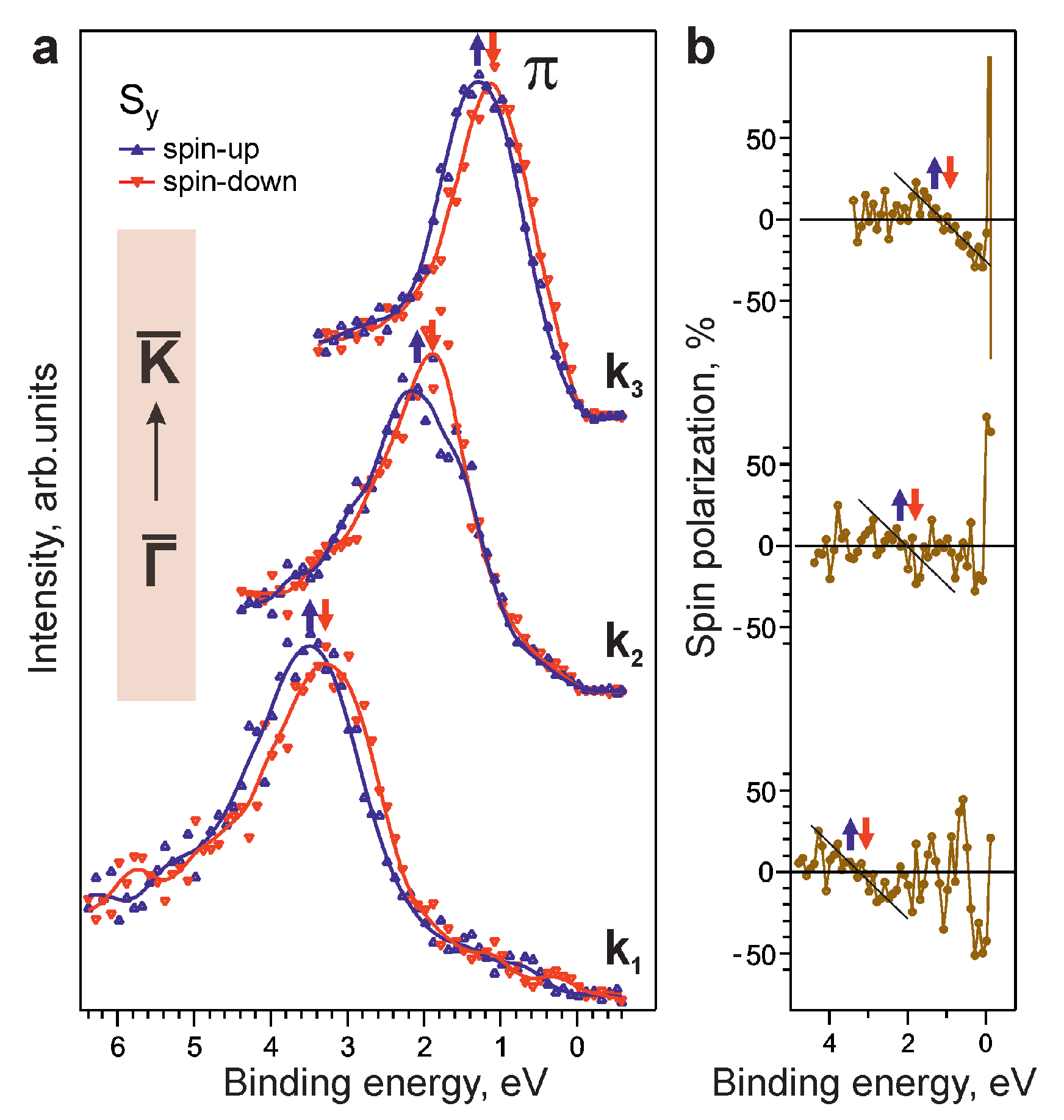 Preprints 87991 g004