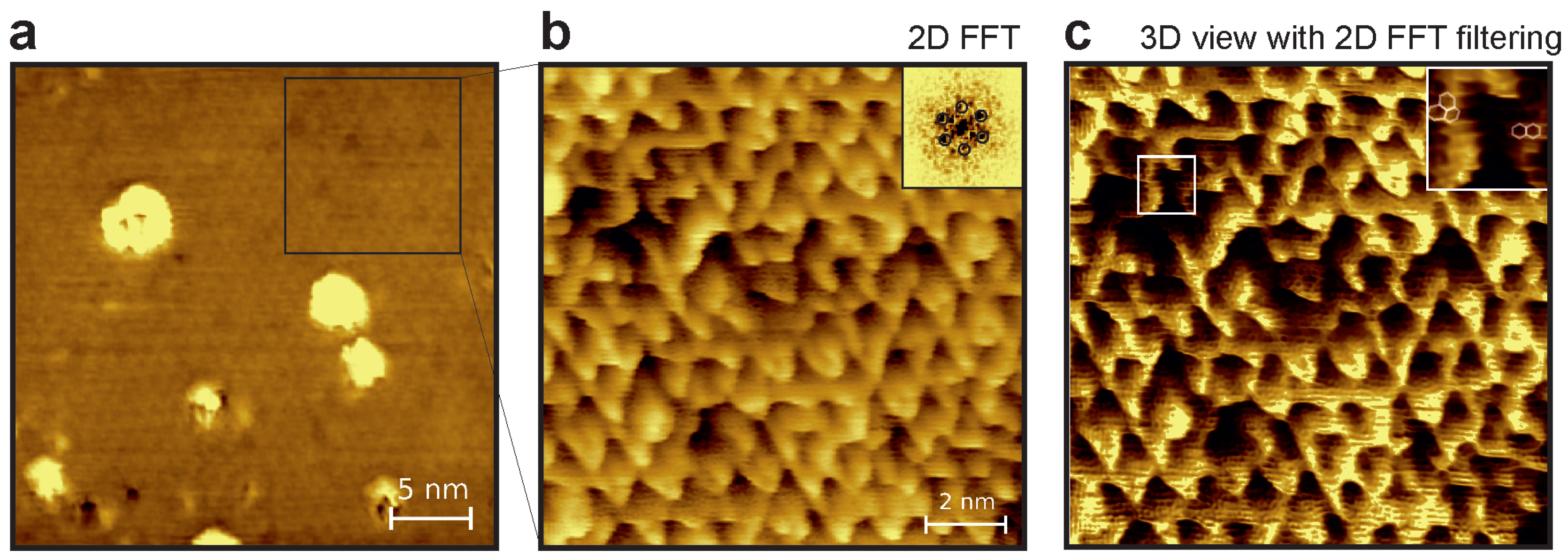 Preprints 87991 g005