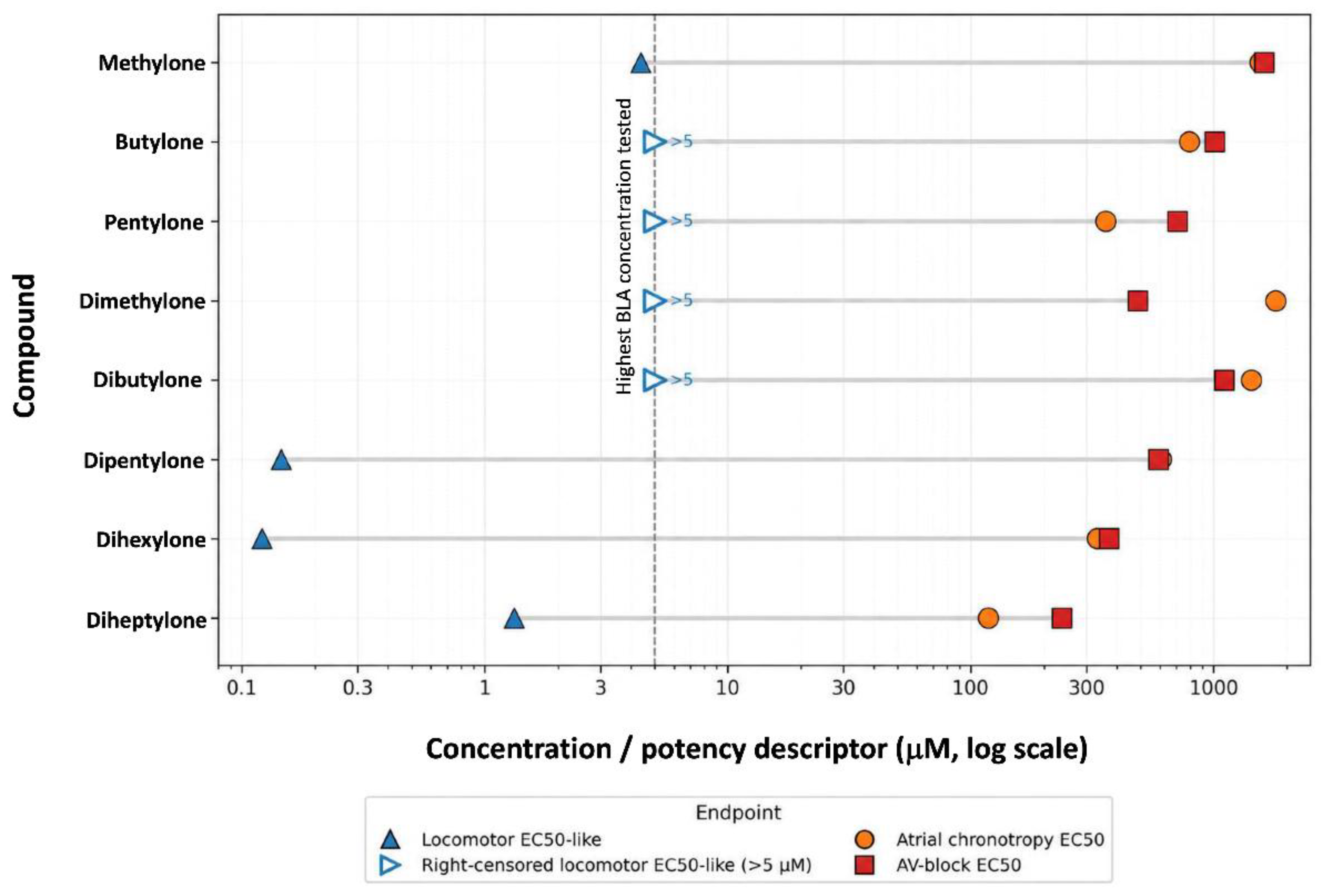 Preprints 223371 g004