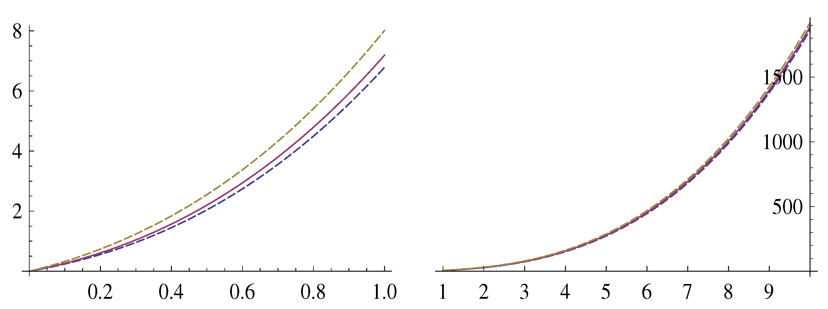 Preprints 141710 g001