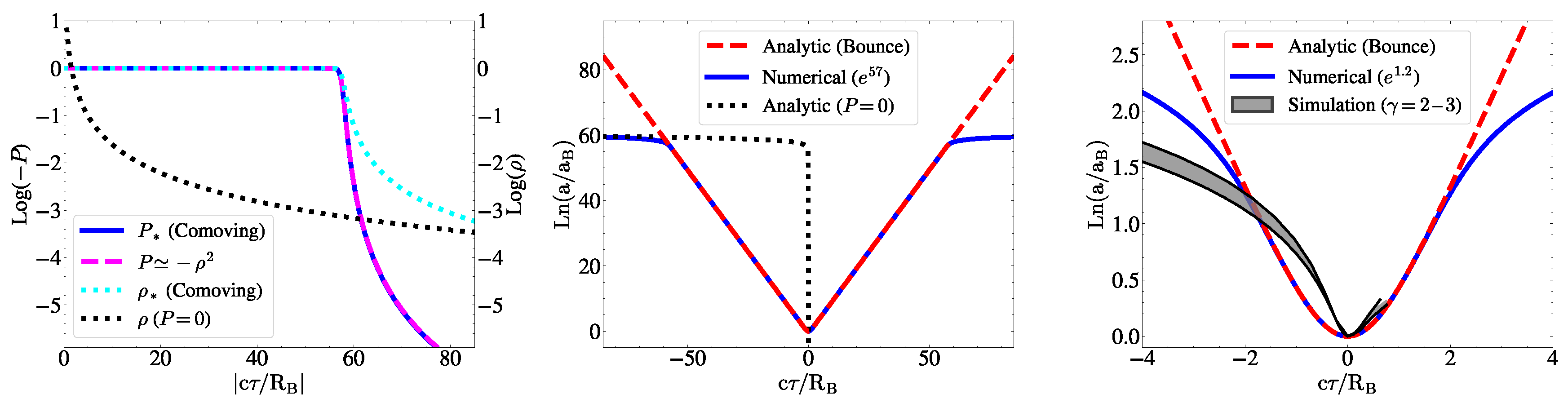 Preprints 158457 g002