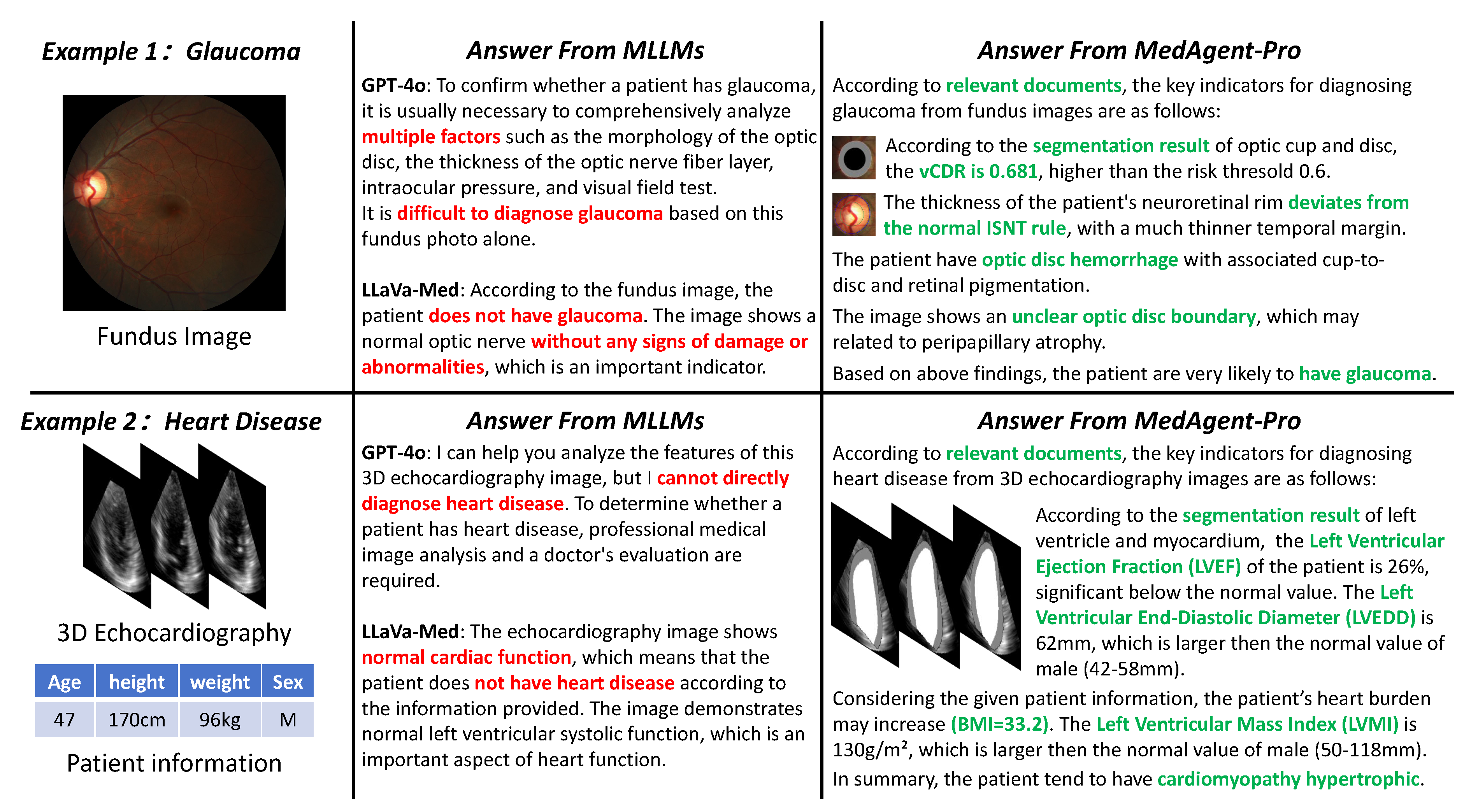 Preprints 153651 g001