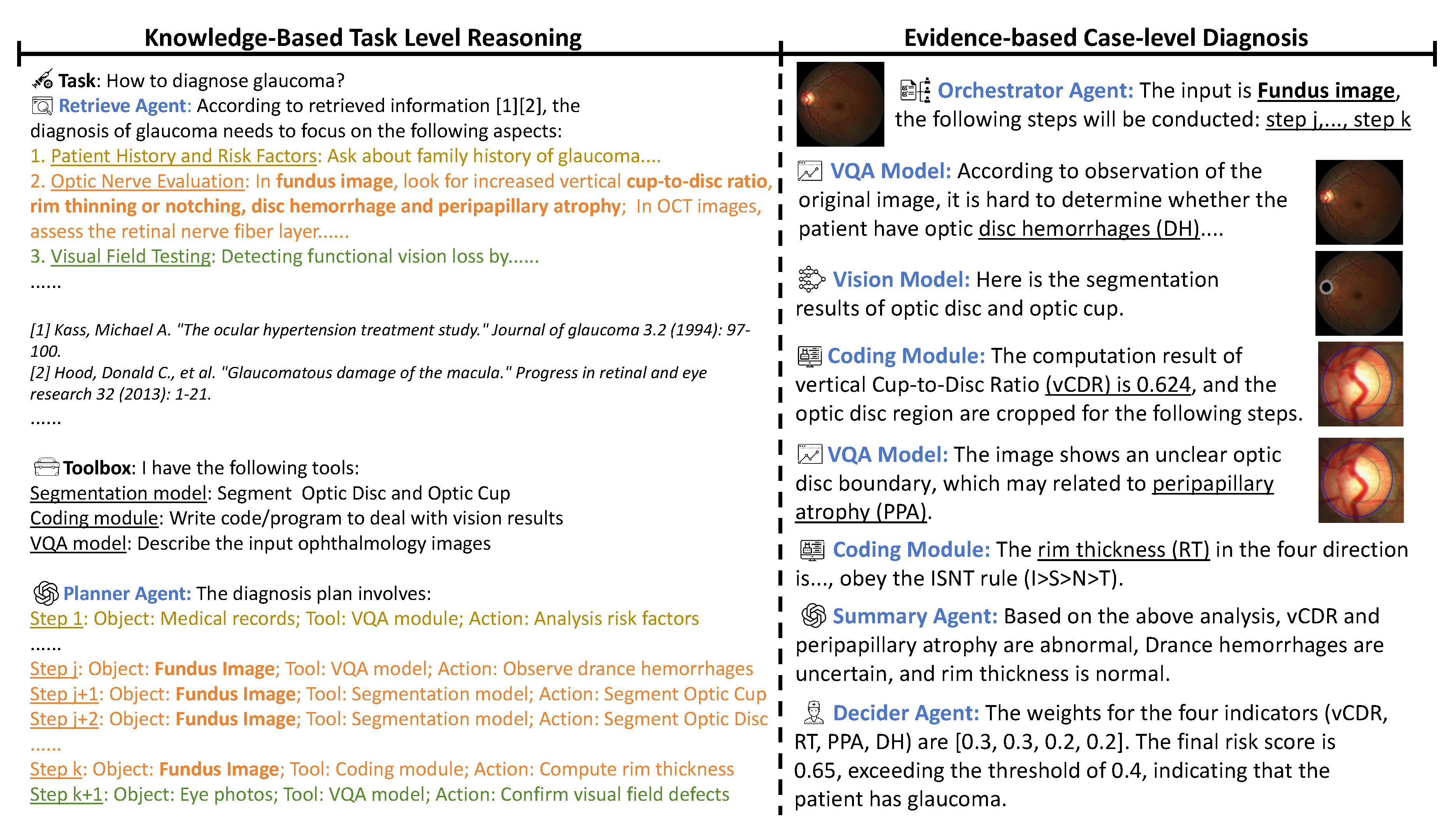 Preprints 153651 g003