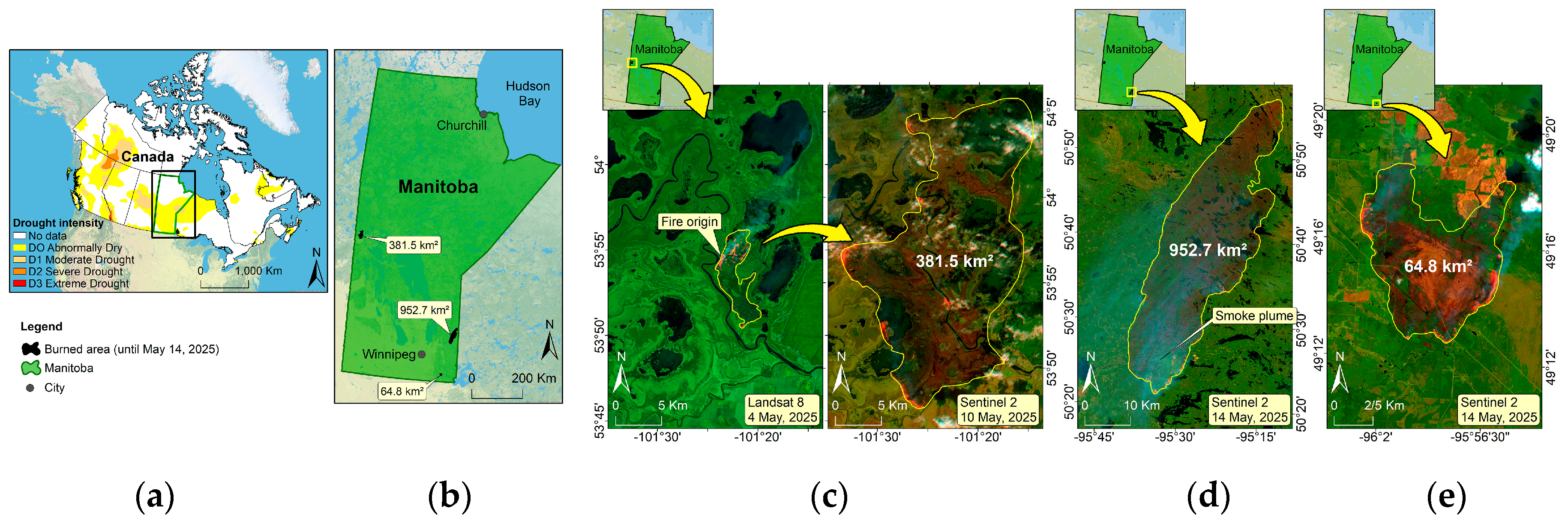 Preprints 163257 g001