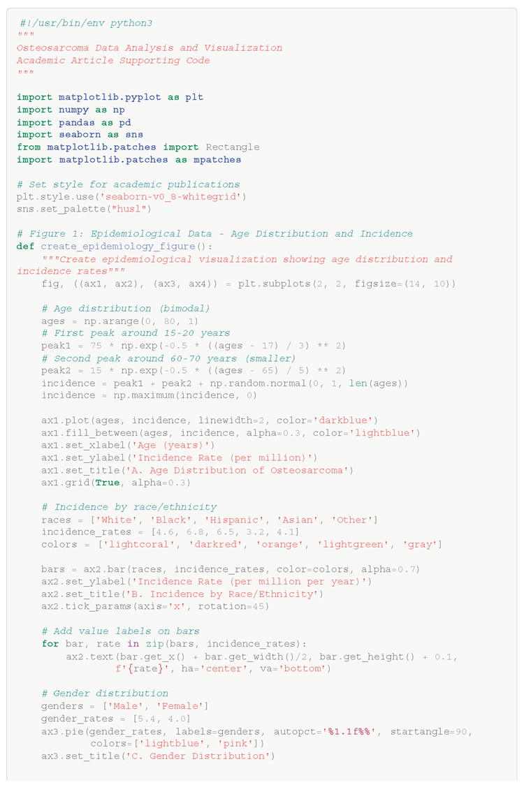 Preprints 167142 i001