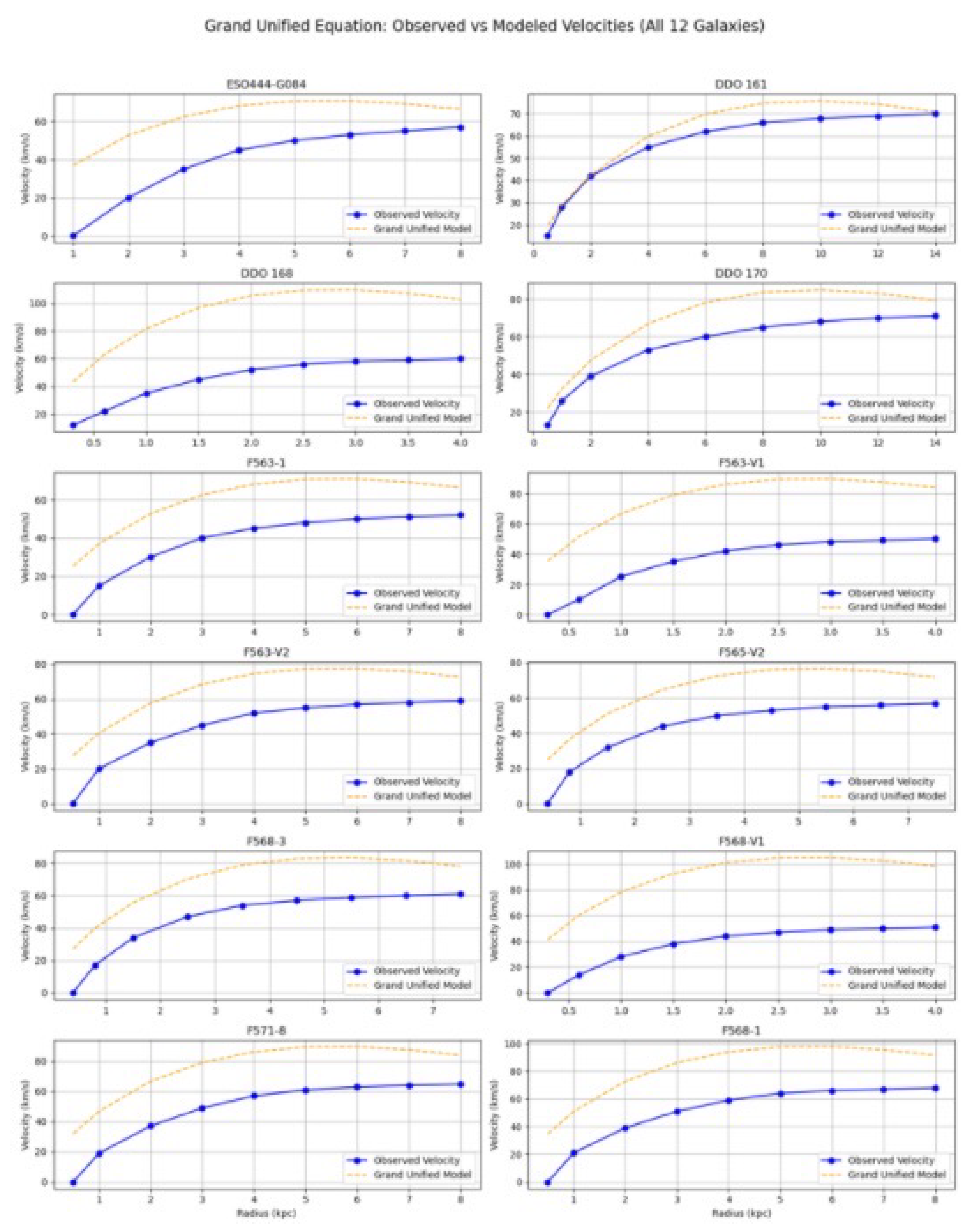 Preprints 170898 g001