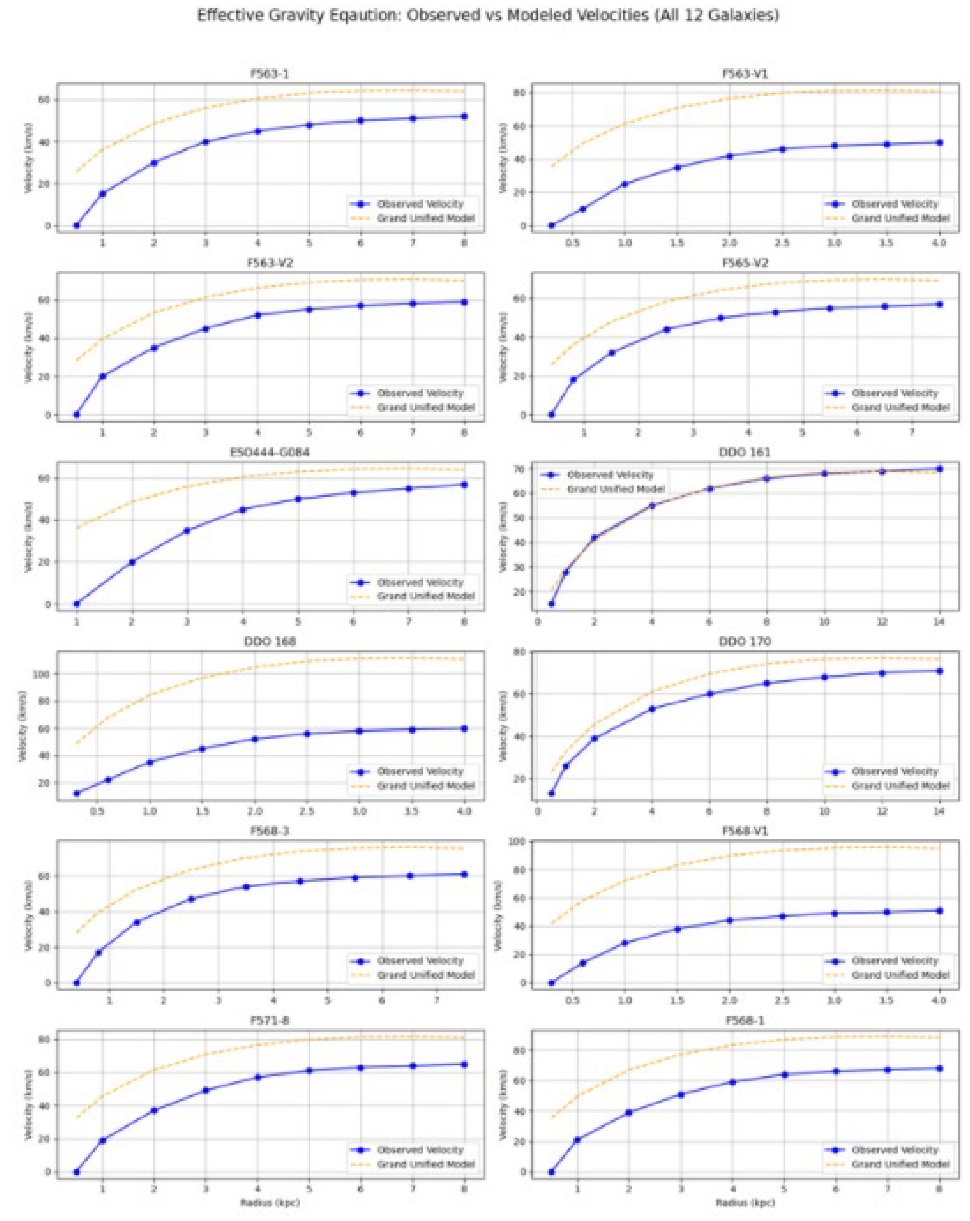 Preprints 170898 g002