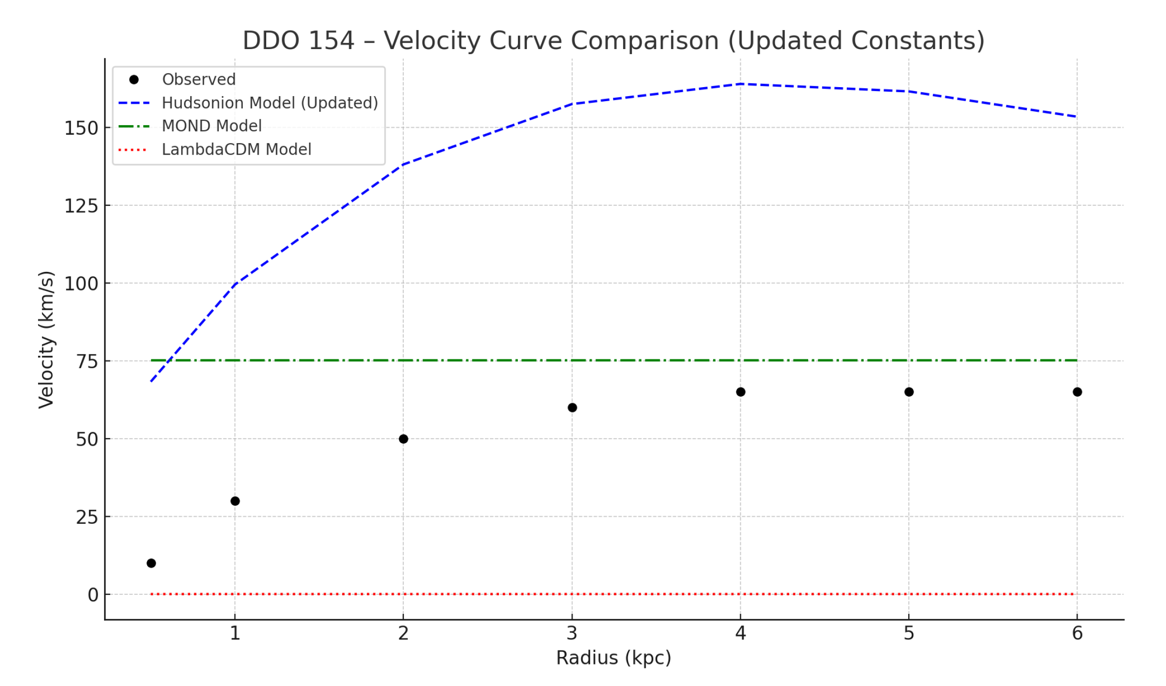 Preprints 170898 g004
