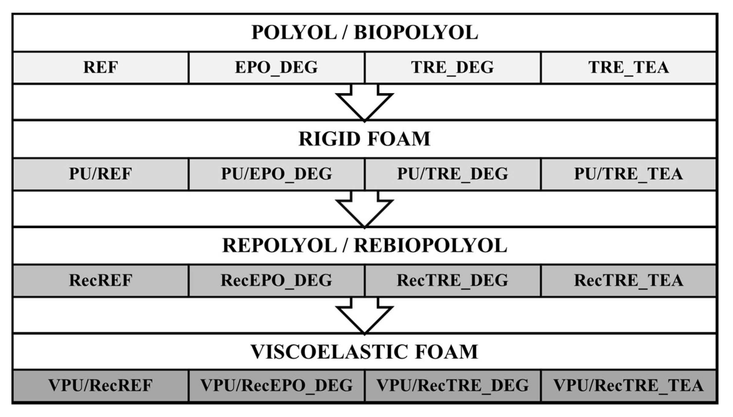 Preprints 181732 g001