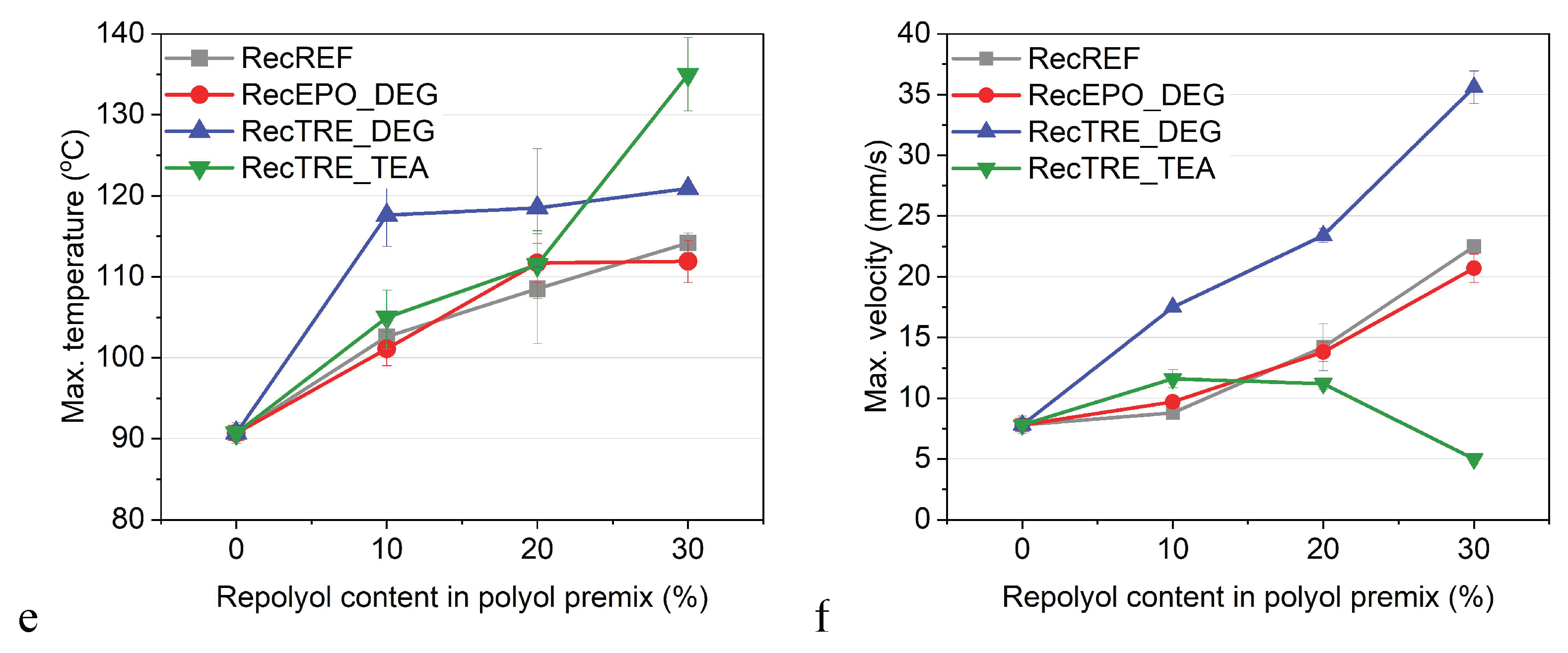 Preprints 181732 g004b