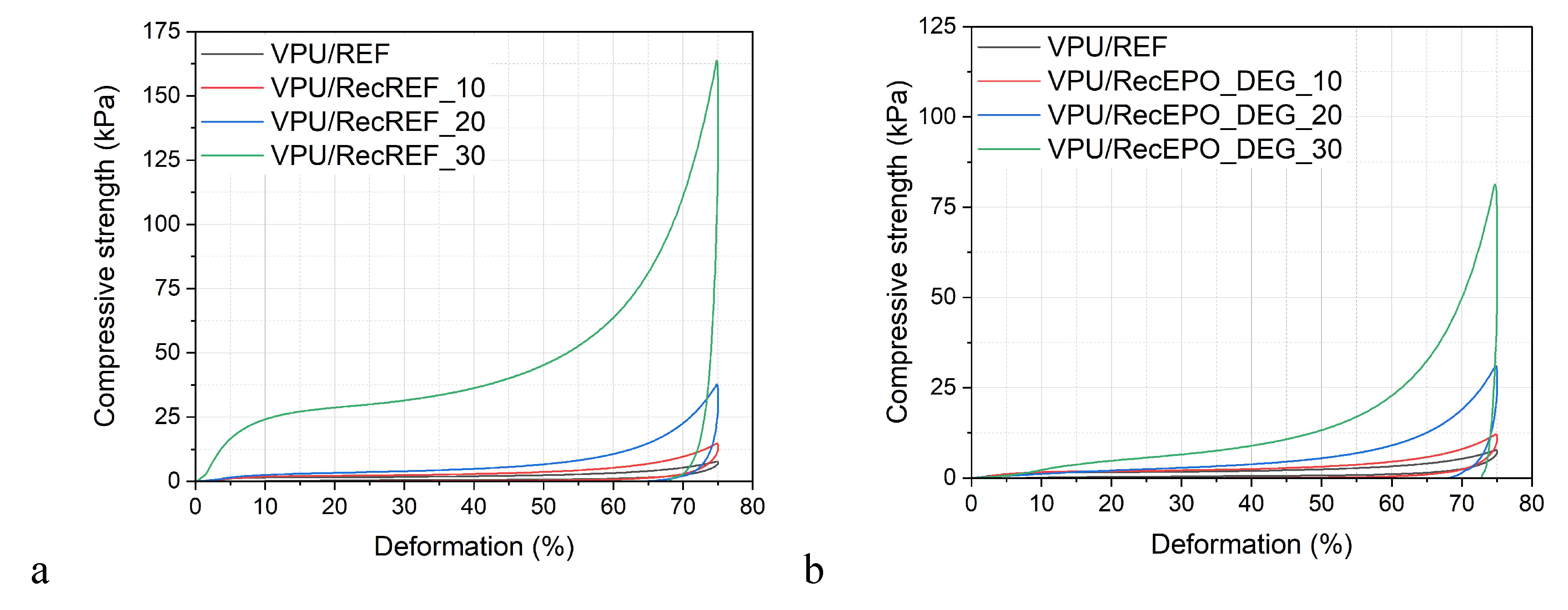 Preprints 181732 g010a