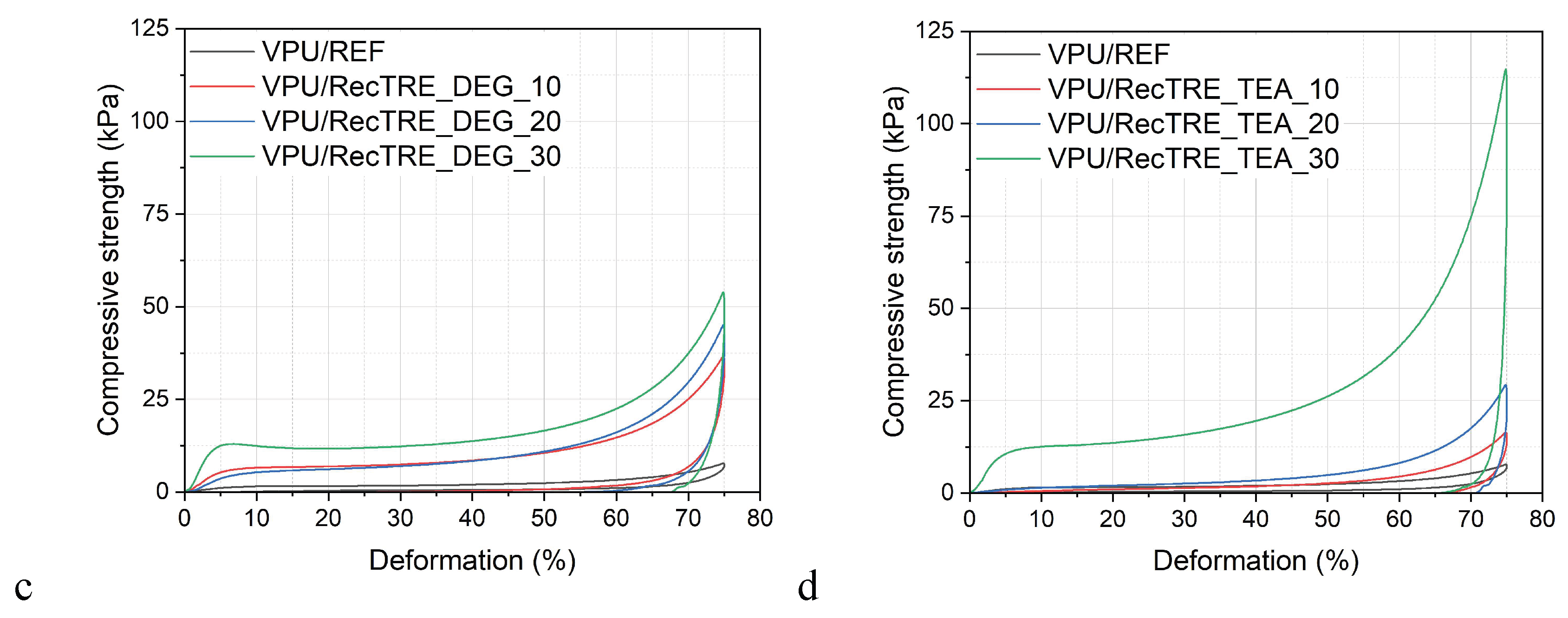 Preprints 181732 g010b