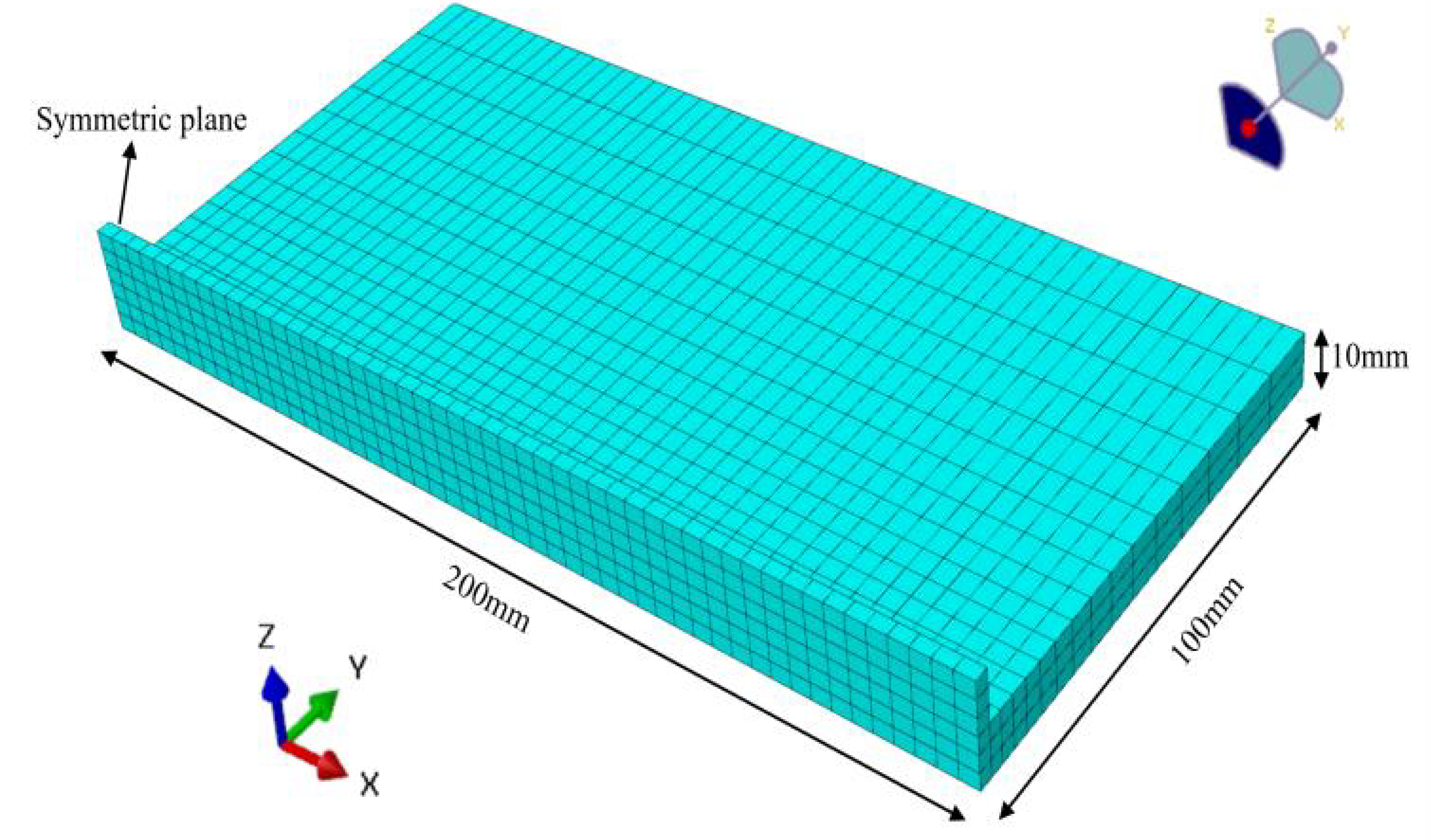 Preprints 165239 g006
