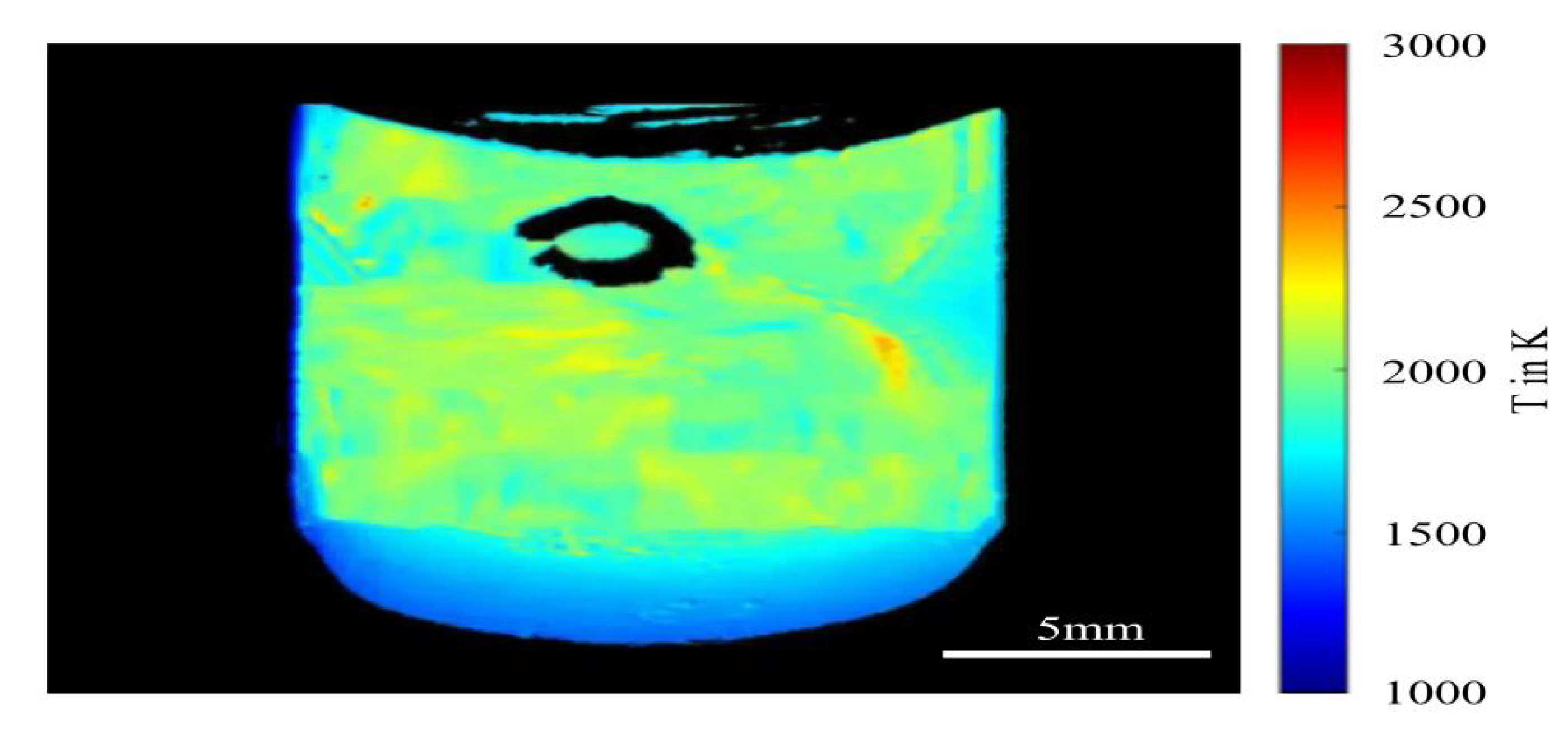 Preprints 165239 g009